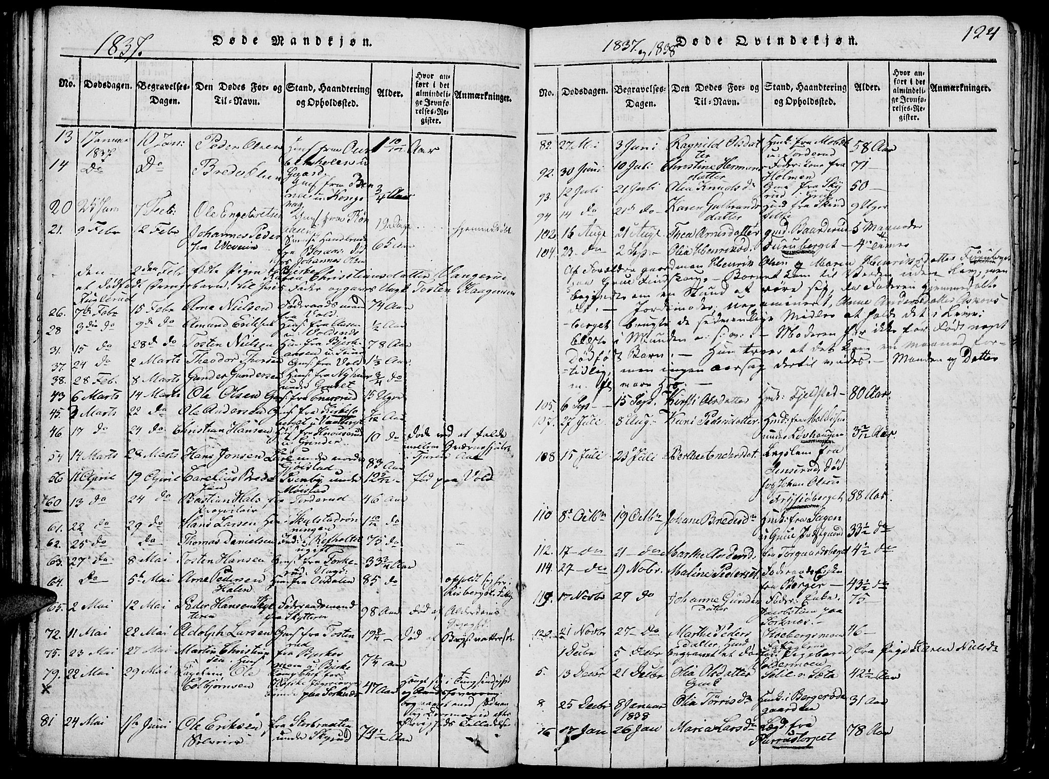 Grue prestekontor, SAH/PREST-036/H/Ha/Hab/L0002: Parish register (copy) no. 2, 1815-1841, p. 124