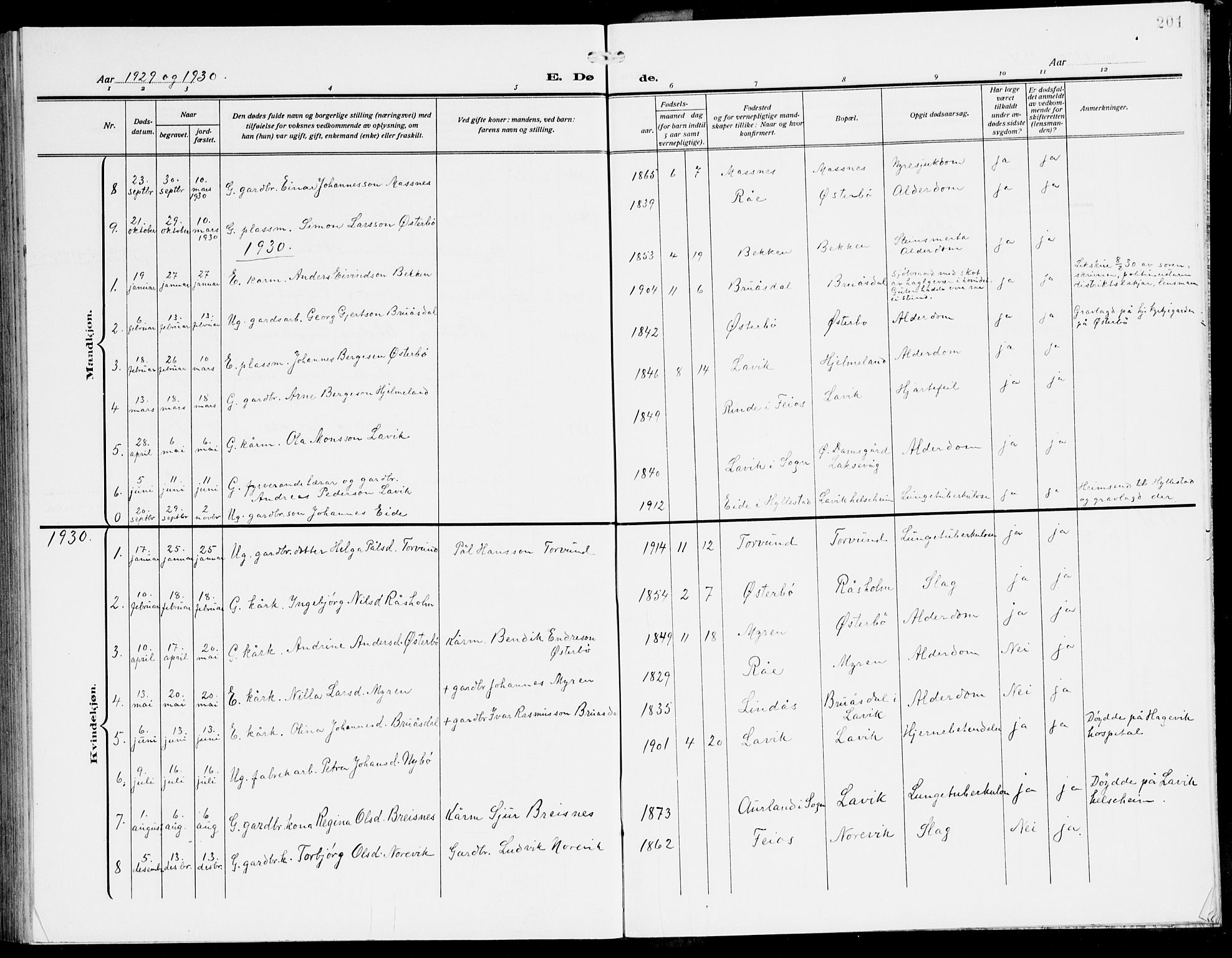 Lavik sokneprestembete, SAB/A-80901: Parish register (copy) no. A 3, 1911-1942, p. 201