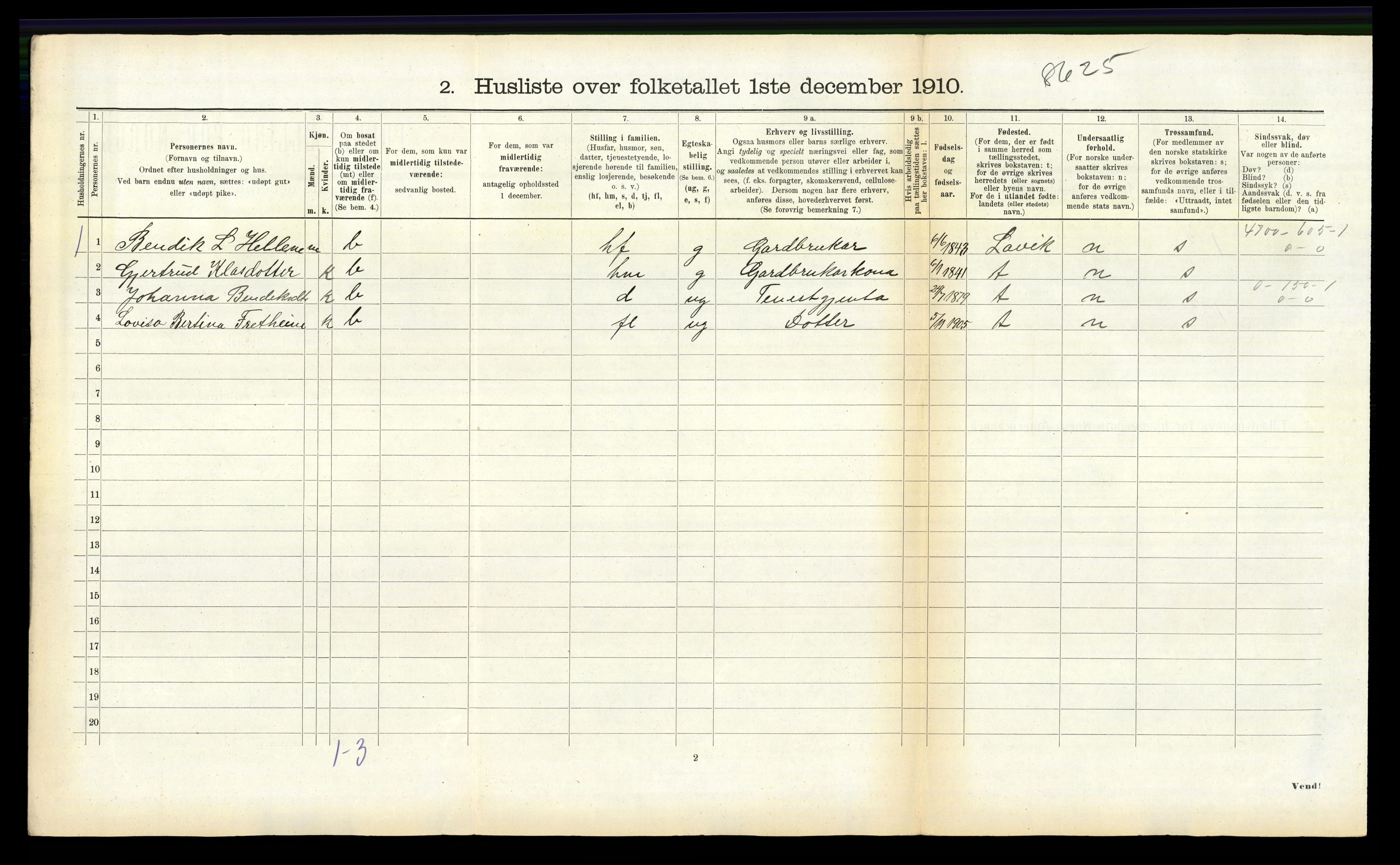 RA, 1910 census for Vik, 1910, p. 938