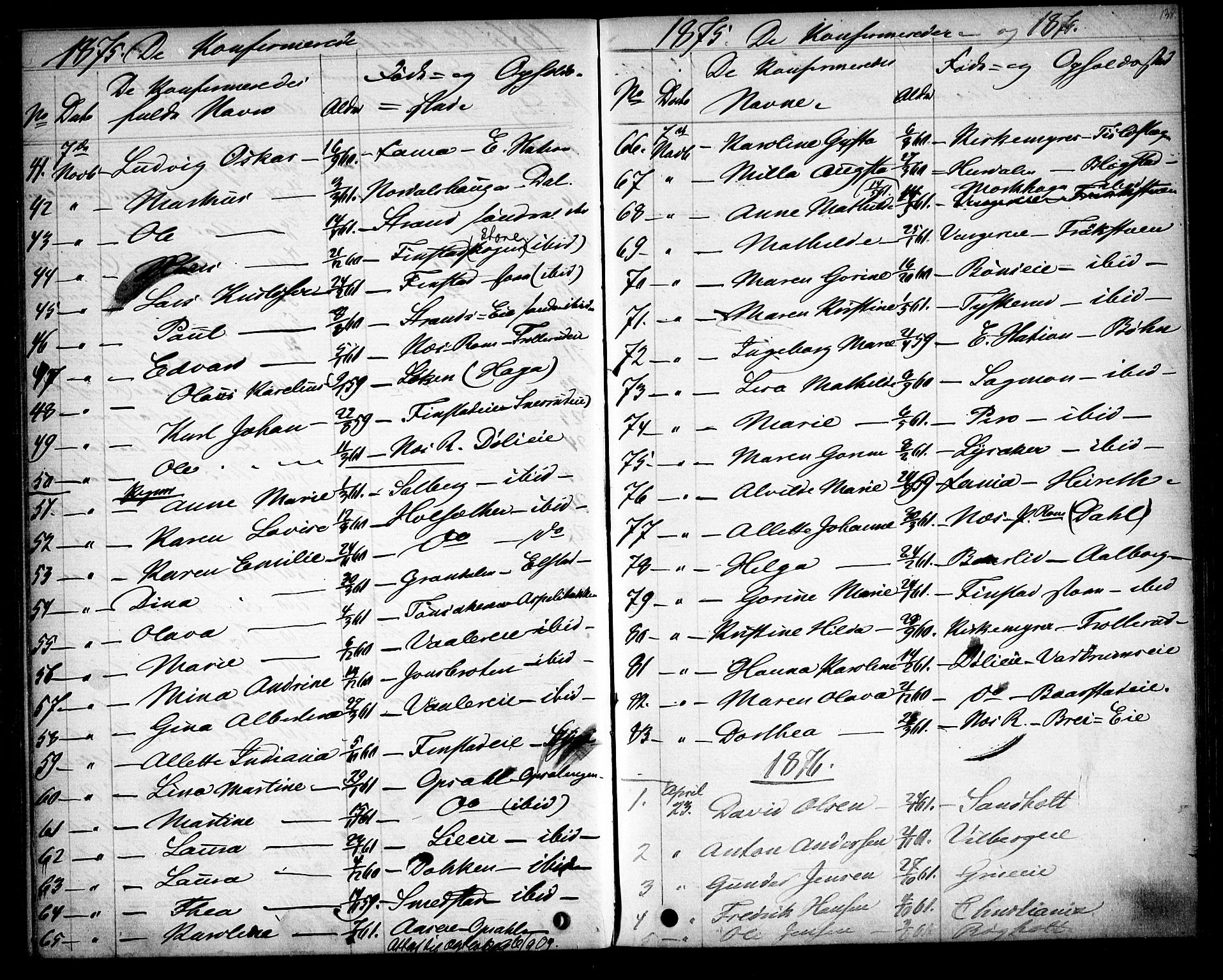Eidsvoll prestekontor Kirkebøker, SAO/A-10888/G/Ga/L0003: Parish register (copy) no. I 3, 1871-1877, p. 138