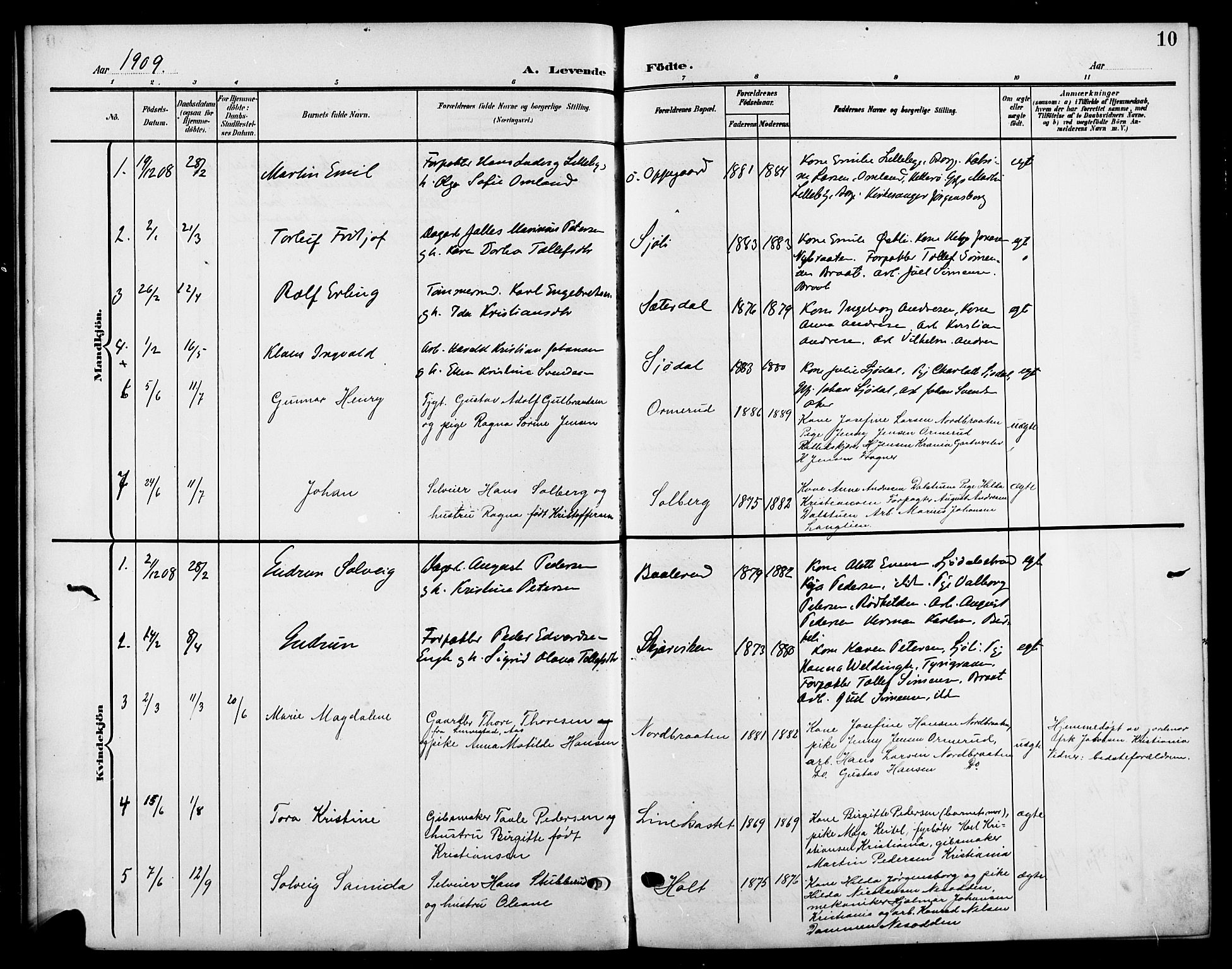 Nesodden prestekontor Kirkebøker, SAO/A-10013/G/Gb/L0001: Parish register (copy) no. II 1, 1905-1924, p. 10