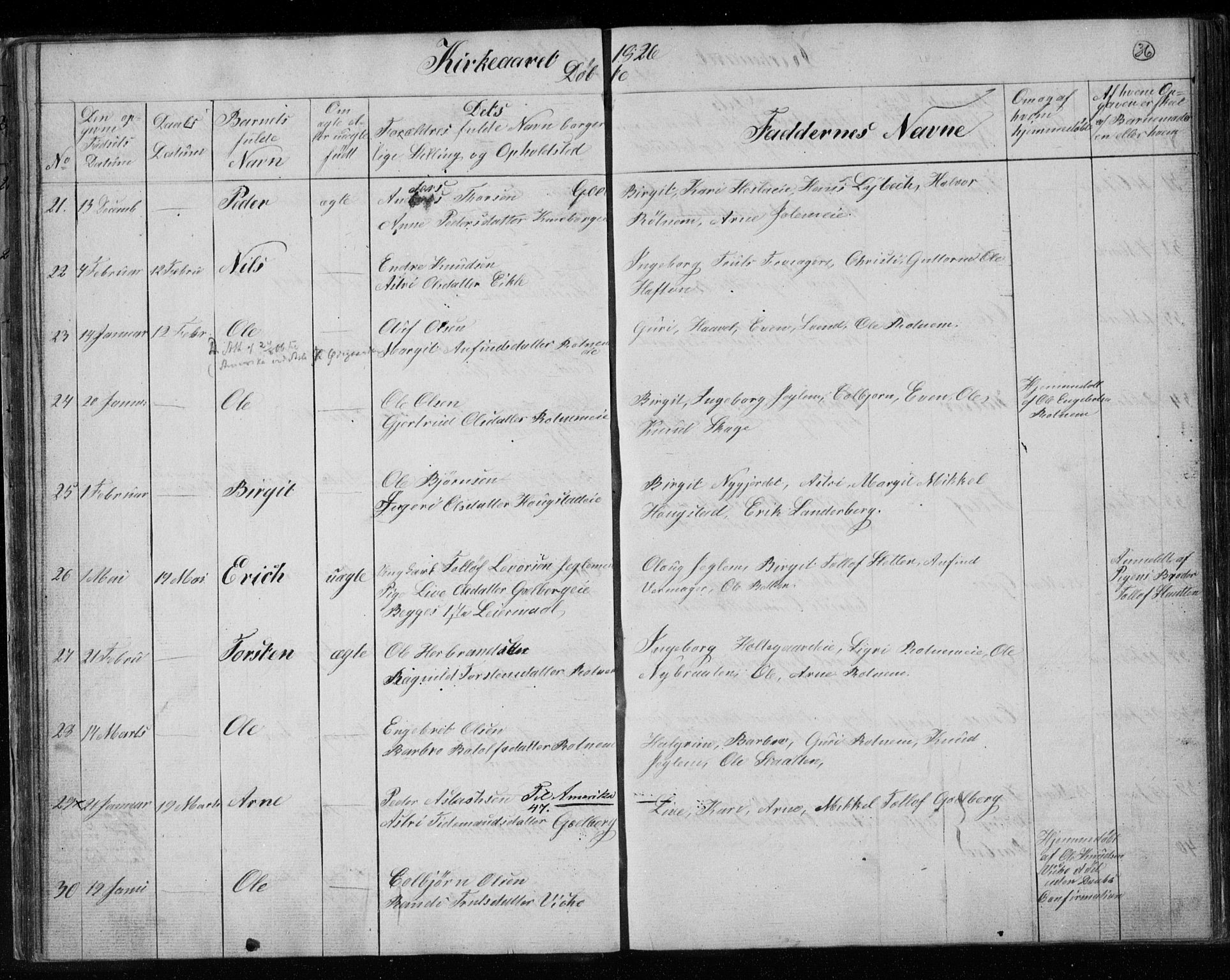 Gol kirkebøker, AV/SAKO-A-226/F/Fa/L0001: Parish register (official) no. I 1, 1821-1837, p. 36