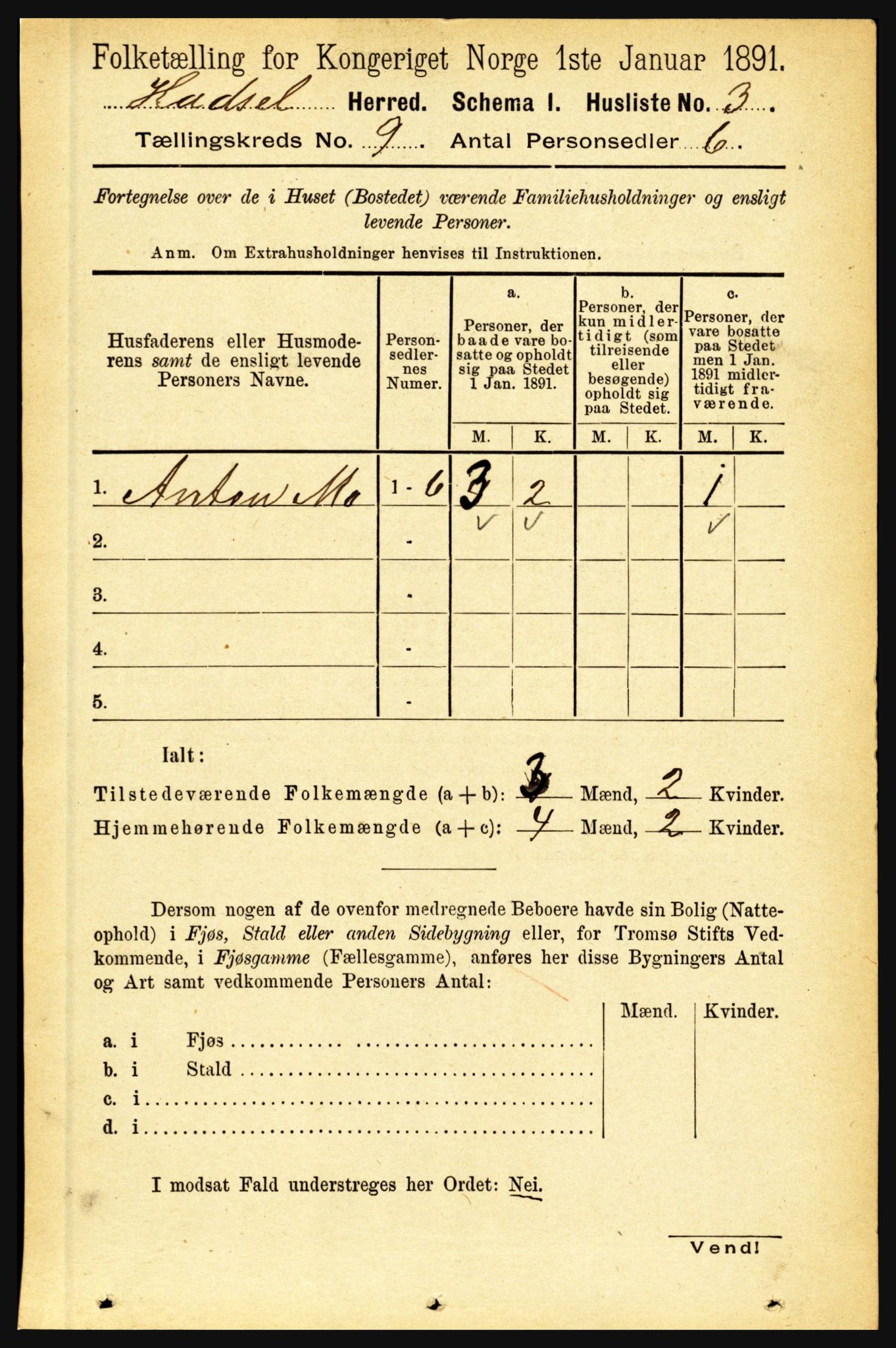 RA, 1891 census for 1866 Hadsel, 1891, p. 3887