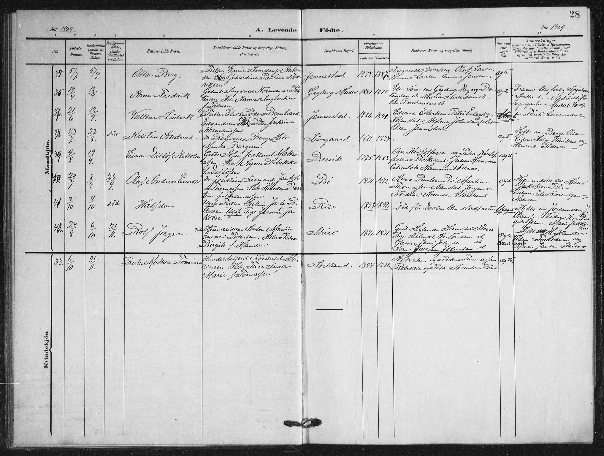 Ministerialprotokoller, klokkerbøker og fødselsregistre - Nordland, AV/SAT-A-1459/895/L1373: Parish register (official) no. 895A08, 1905-1915, p. 28