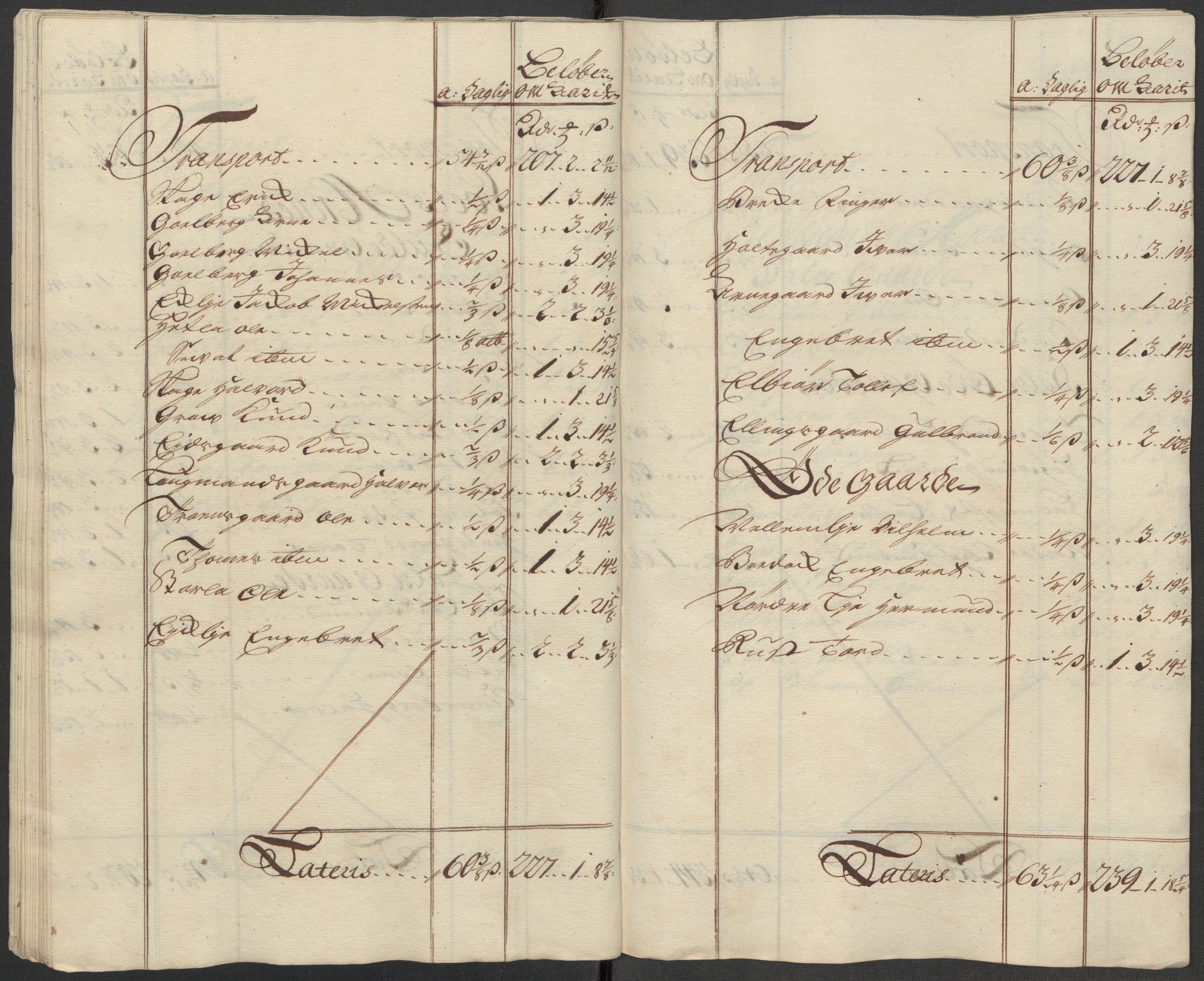 Rentekammeret inntil 1814, Reviderte regnskaper, Fogderegnskap, AV/RA-EA-4092/R23/L1471: Fogderegnskap Ringerike og Hallingdal, 1713-1714, p. 149