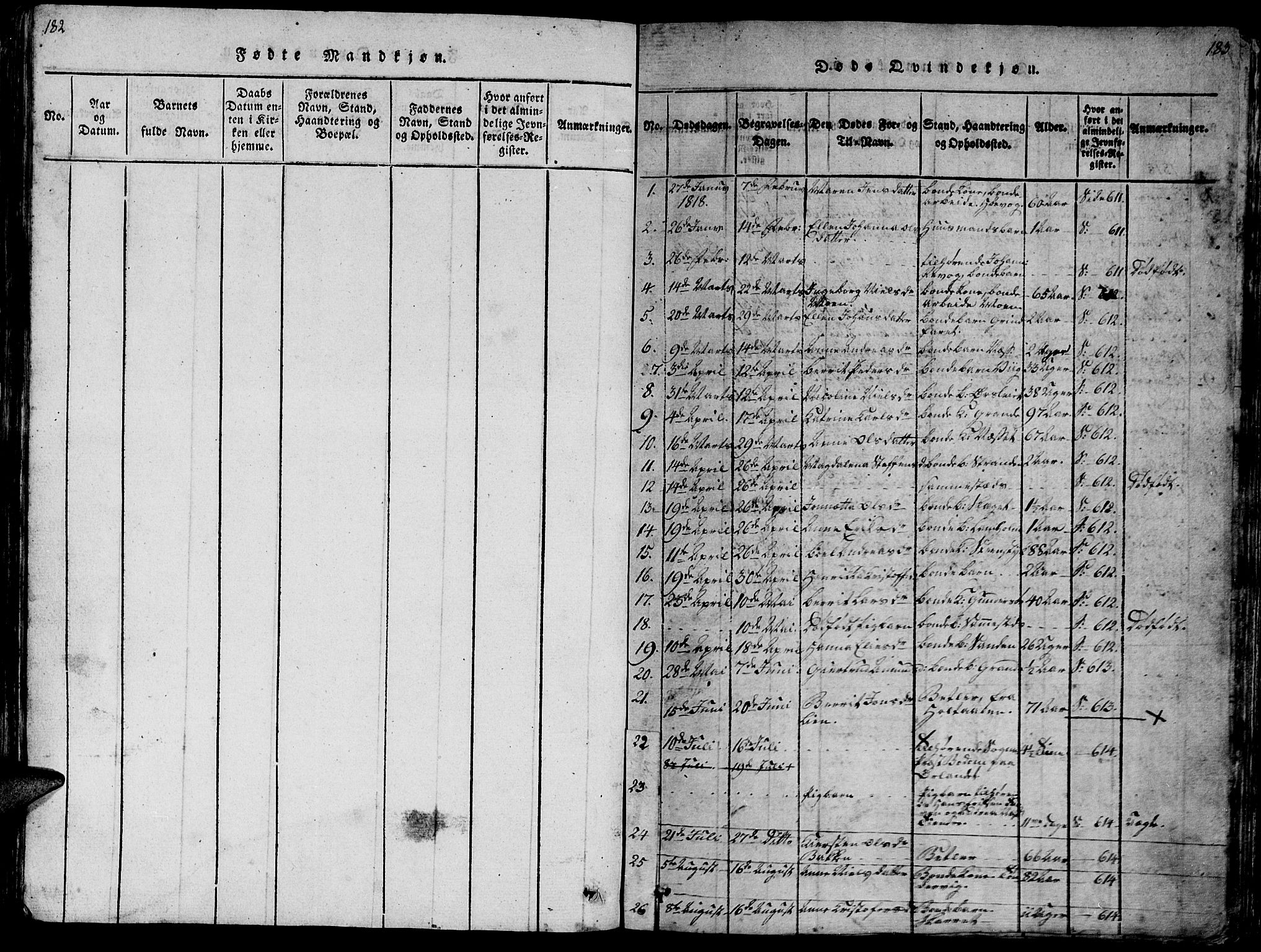 Ministerialprotokoller, klokkerbøker og fødselsregistre - Sør-Trøndelag, SAT/A-1456/659/L0744: Parish register (copy) no. 659C01, 1818-1825, p. 182-183