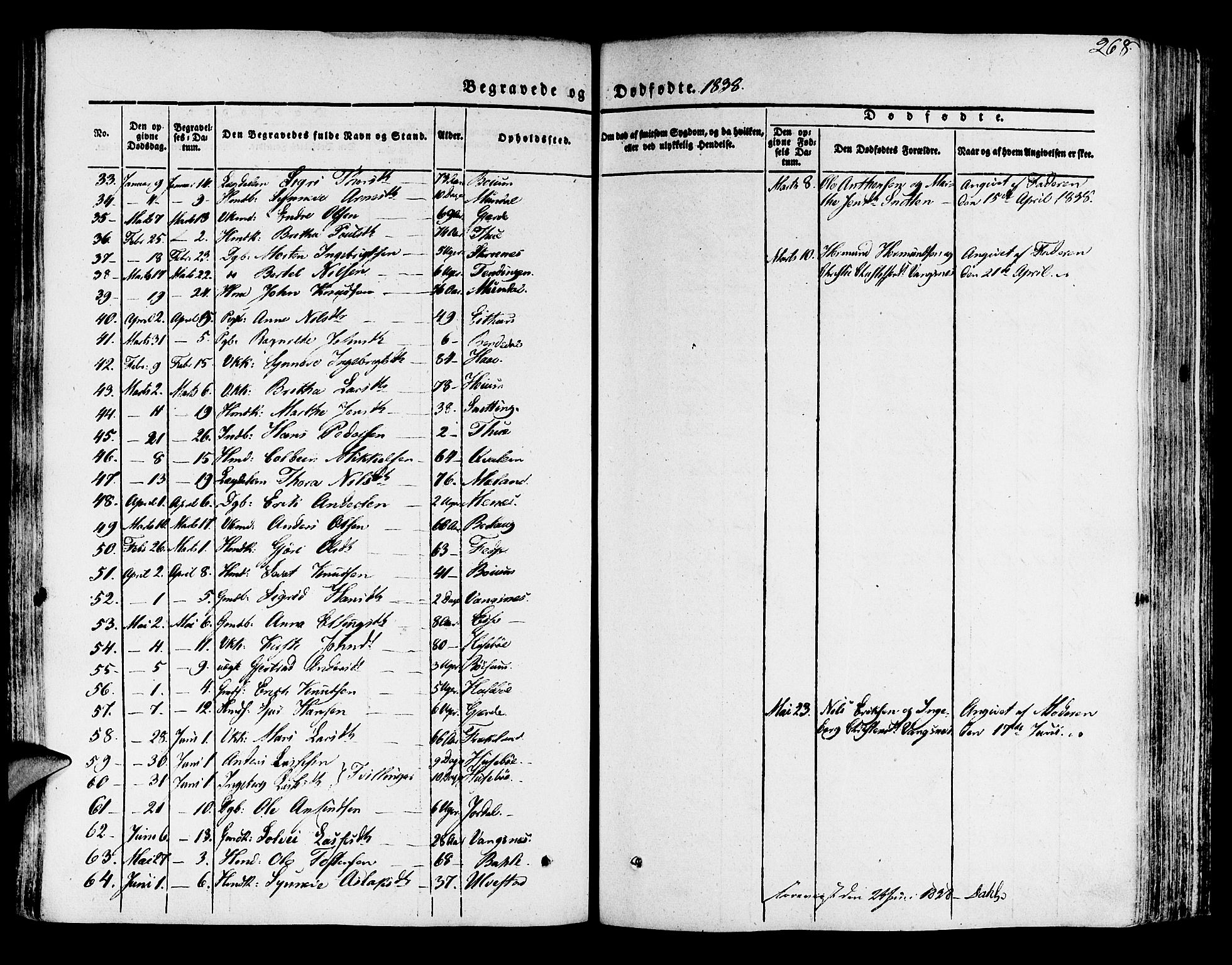 Leikanger sokneprestembete, SAB/A-81001: Parish register (official) no. A 7, 1838-1851, p. 268