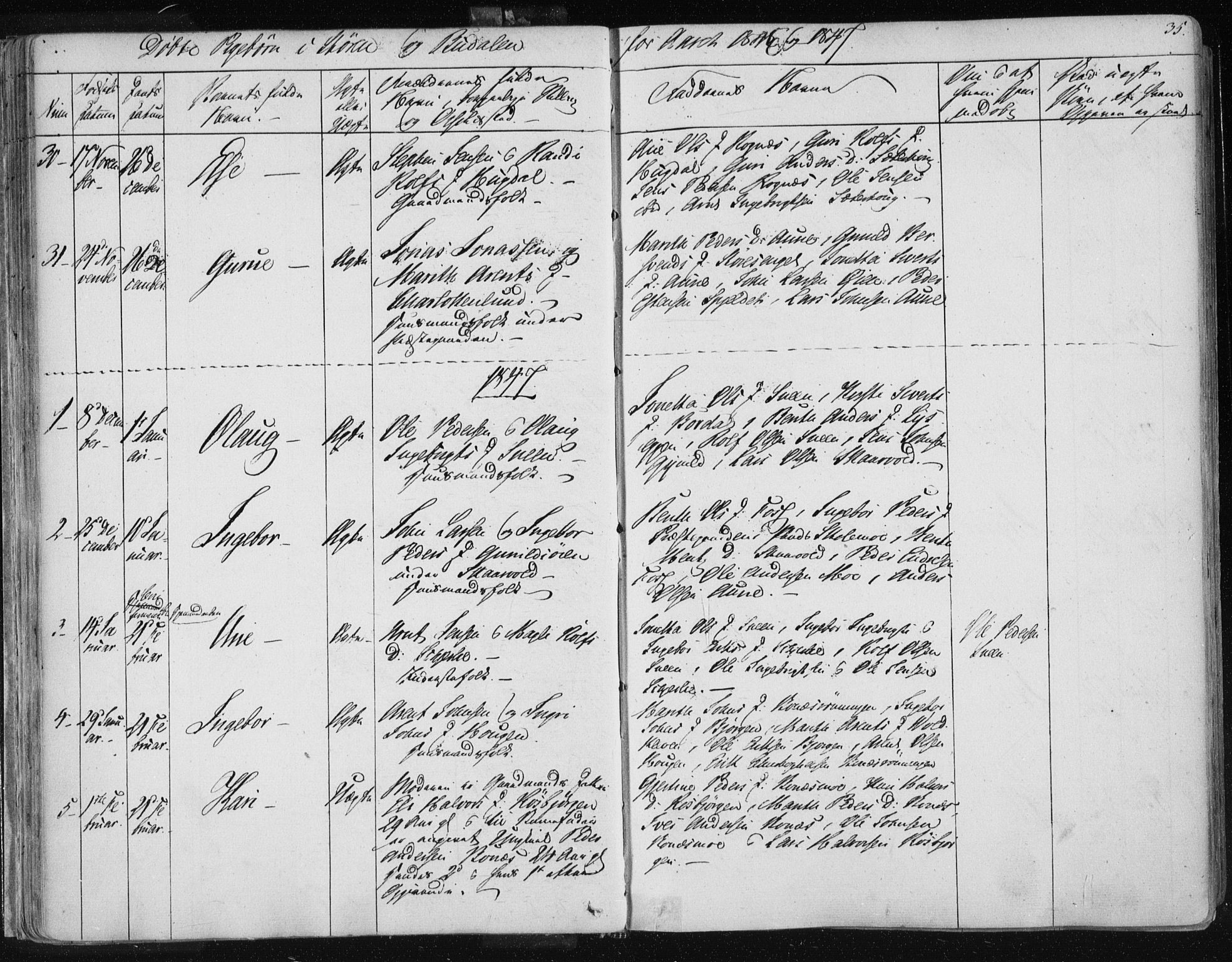 Ministerialprotokoller, klokkerbøker og fødselsregistre - Sør-Trøndelag, AV/SAT-A-1456/687/L0997: Parish register (official) no. 687A05 /1, 1843-1848, p. 35