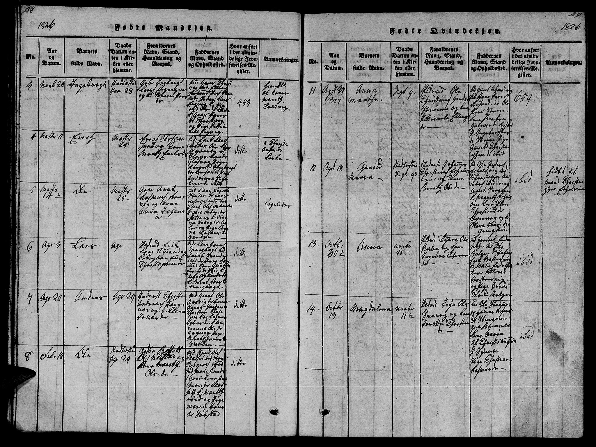 Ministerialprotokoller, klokkerbøker og fødselsregistre - Møre og Romsdal, AV/SAT-A-1454/569/L0818: Parish register (official) no. 569A04, 1820-1828, p. 48-49