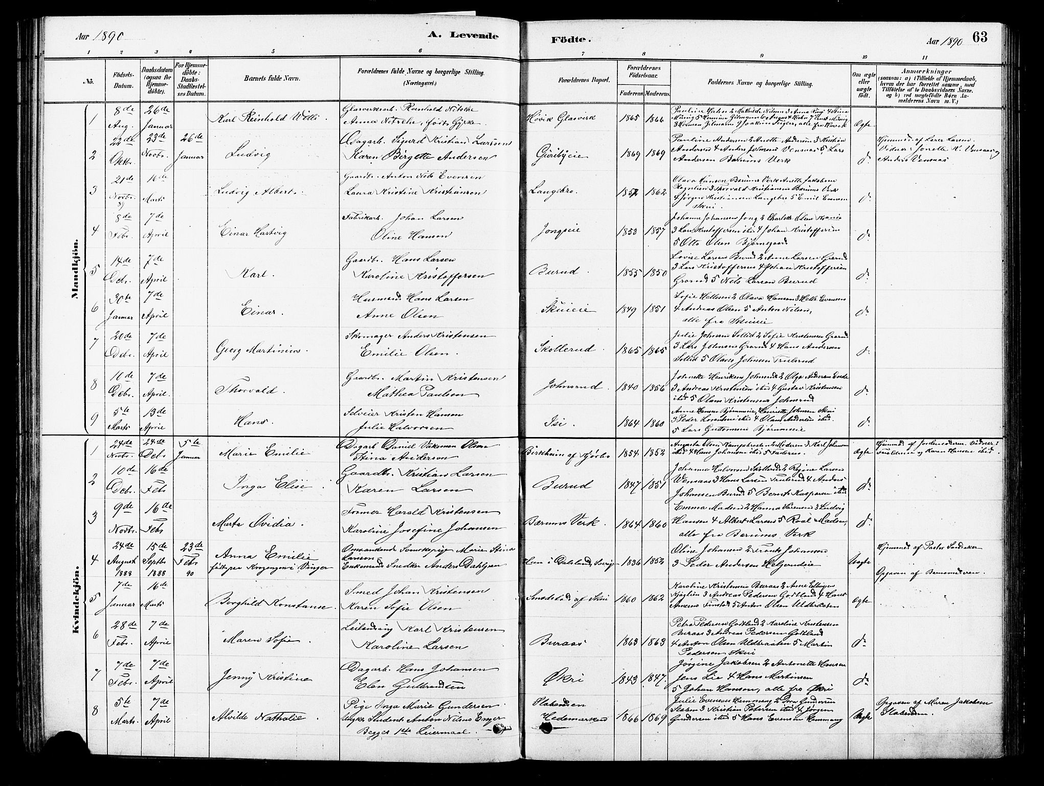 Asker prestekontor Kirkebøker, SAO/A-10256a/F/Fb/L0001: Parish register (official) no. II 1, 1879-1895, p. 63