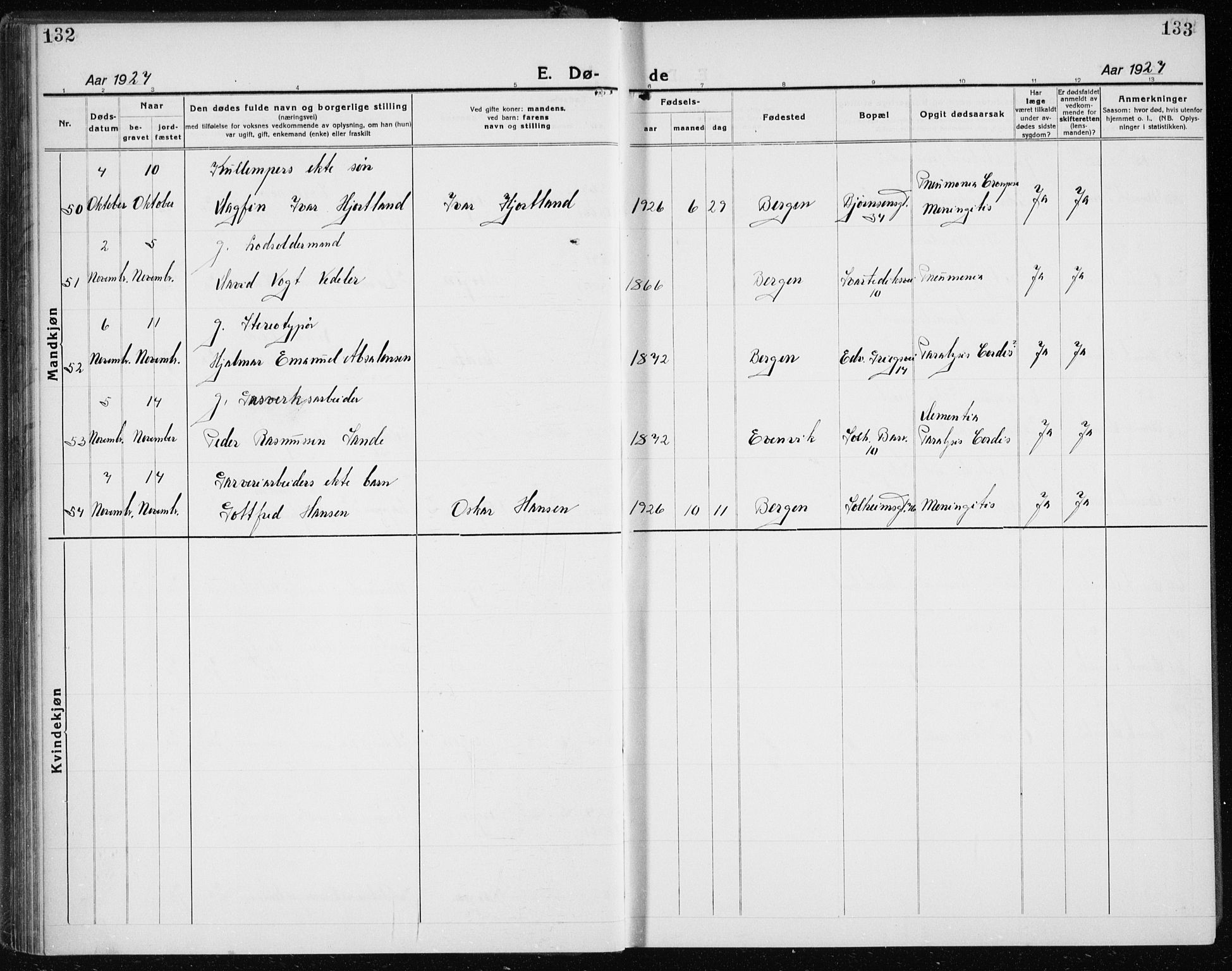 Årstad Sokneprestembete, AV/SAB-A-79301/H/Hab/L0025: Parish register (copy) no. D 2, 1922-1940, p. 132-133