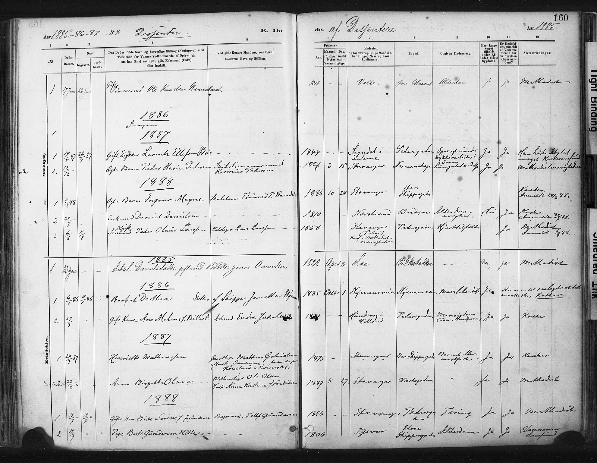 St. Johannes sokneprestkontor, SAST/A-101814/001/30/30BA/L0003: Parish register (official) no. A 3, 1885-1910, p. 160