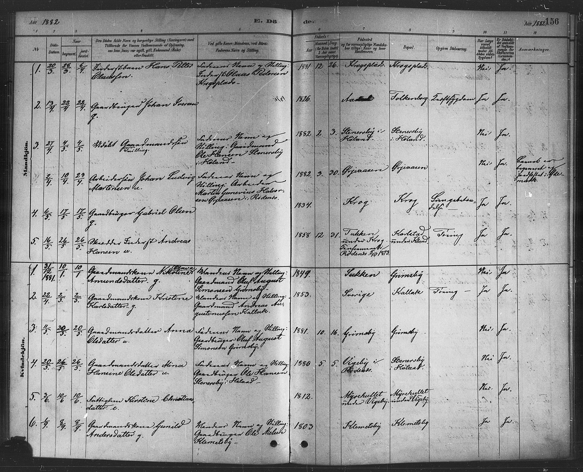 Rødenes prestekontor Kirkebøker, SAO/A-2005/F/Fa/L0009: Parish register (official) no. I 9, 1880-1889, p. 156