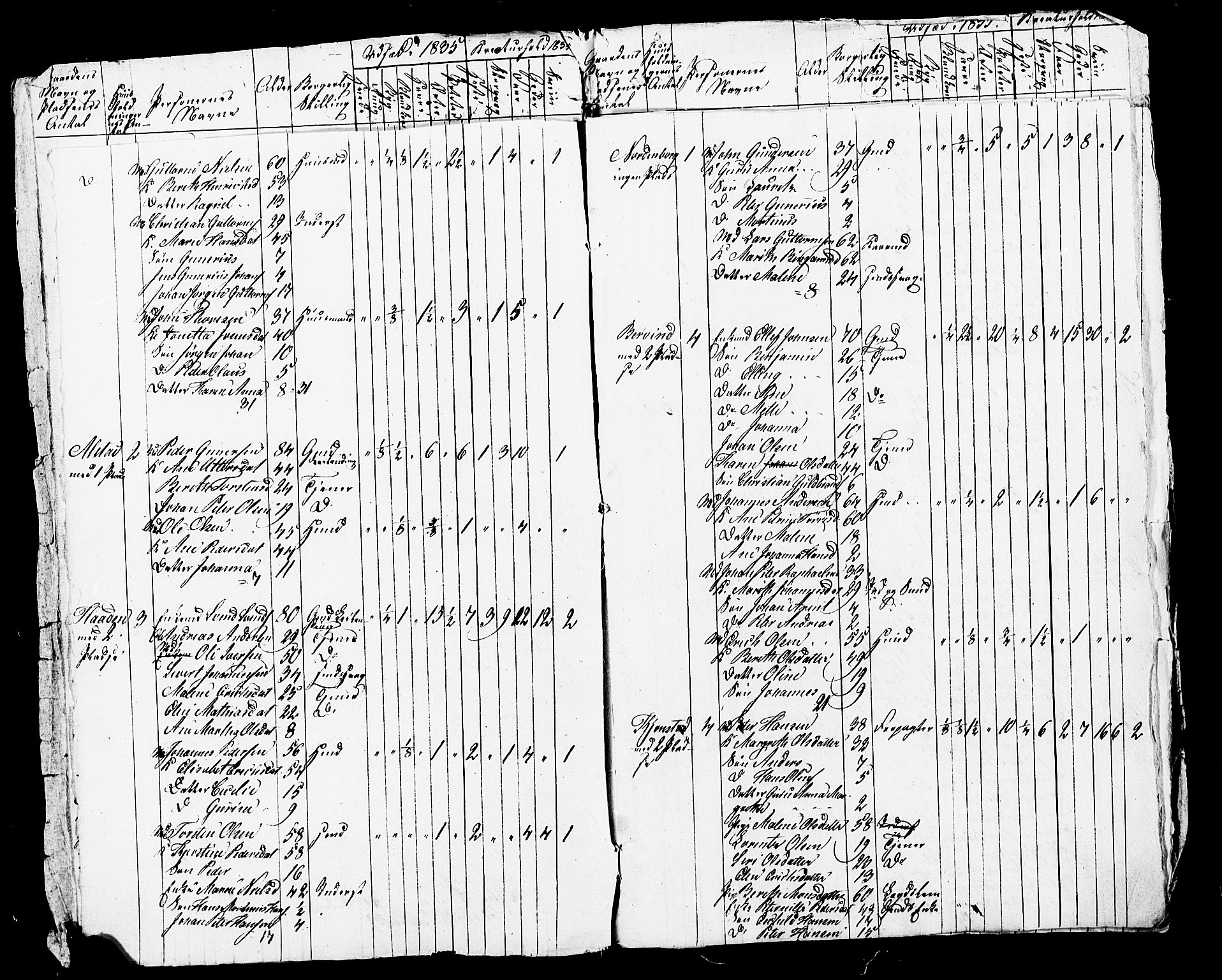 , Census 1835 for Skogn, 1835, p. 5