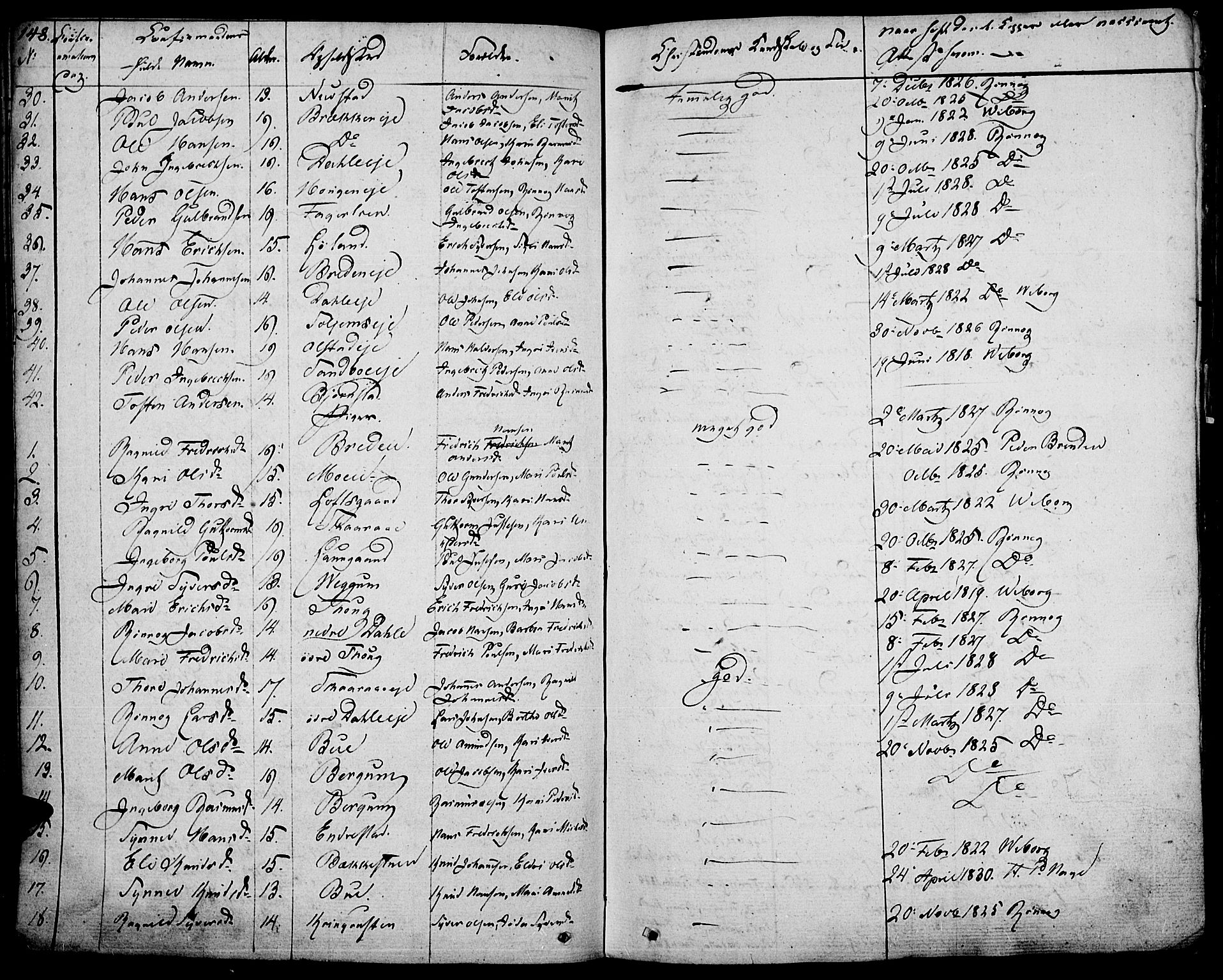 Vågå prestekontor, AV/SAH-PREST-076/H/Ha/Haa/L0004: Parish register (official) no. 4 /1, 1827-1842, p. 148