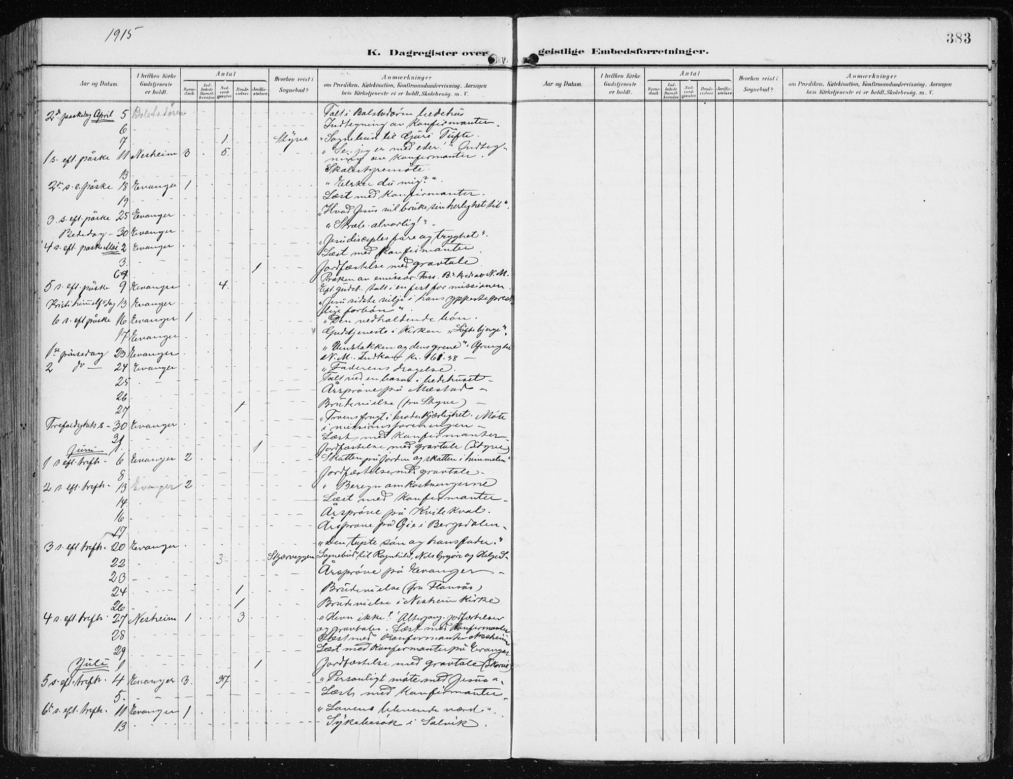 Evanger sokneprestembete, AV/SAB-A-99924: Parish register (official) no. A  3, 1900-1930, p. 383