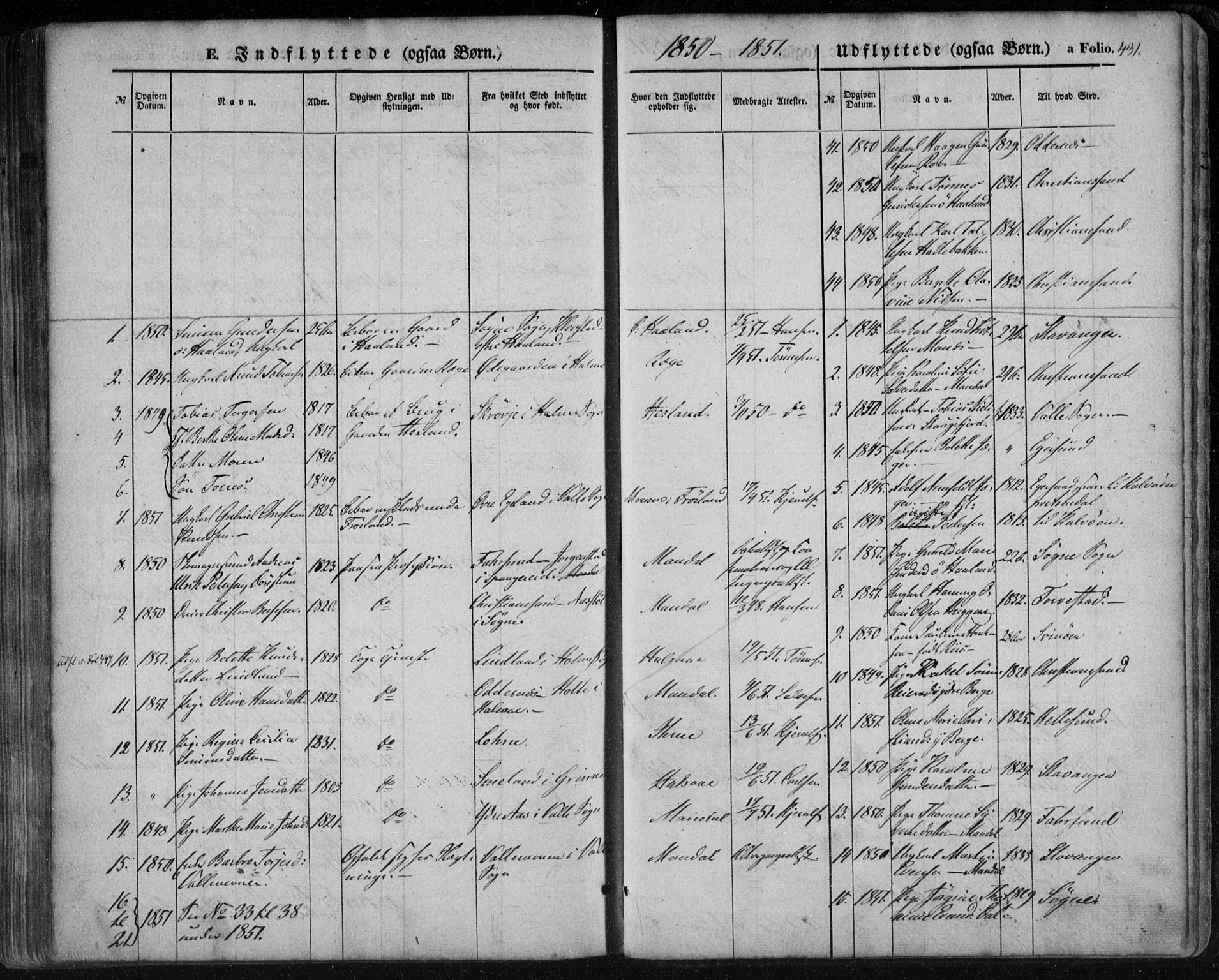 Mandal sokneprestkontor, SAK/1111-0030/F/Fa/Faa/L0013: Parish register (official) no. A 13, 1847-1859, p. 431