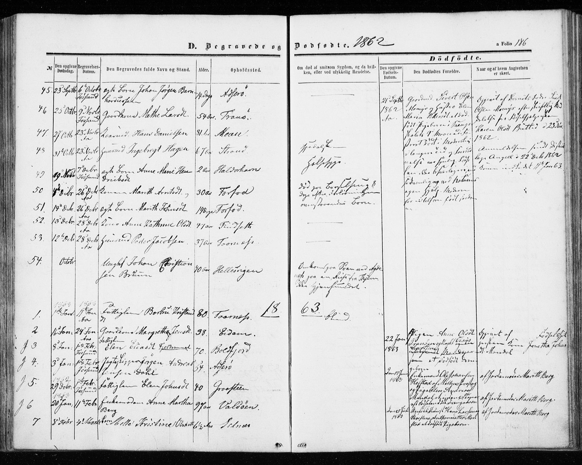 Ministerialprotokoller, klokkerbøker og fødselsregistre - Sør-Trøndelag, SAT/A-1456/655/L0678: Parish register (official) no. 655A07, 1861-1873, p. 186