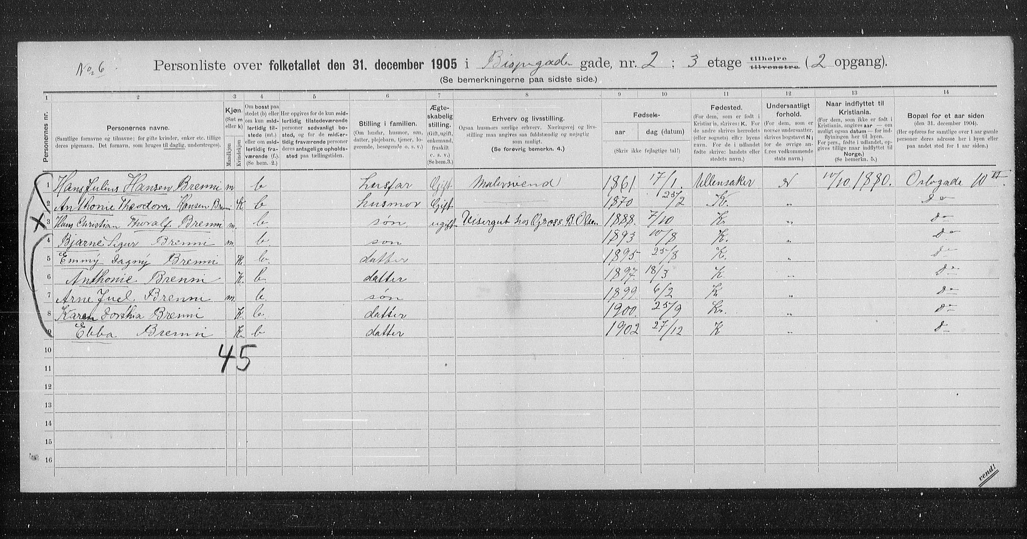 OBA, Municipal Census 1905 for Kristiania, 1905, p. 2523