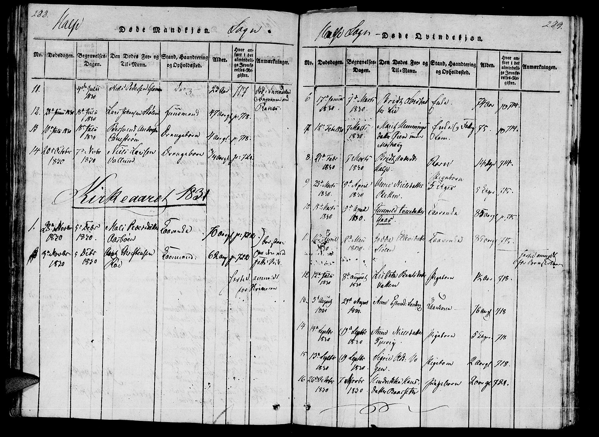 Ministerialprotokoller, klokkerbøker og fødselsregistre - Møre og Romsdal, AV/SAT-A-1454/592/L1023: Parish register (official) no. 592A02, 1820-1830, p. 288-289