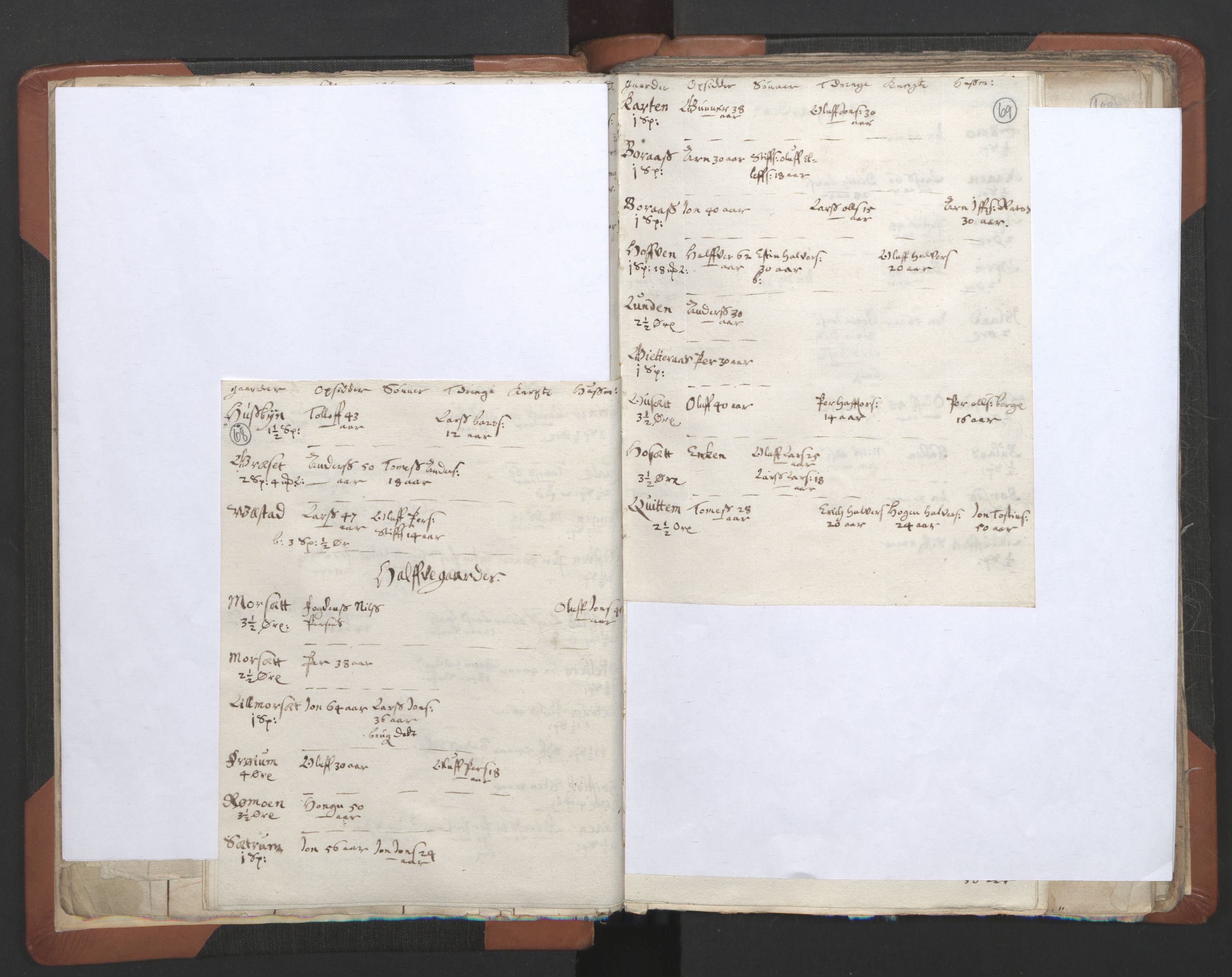 RA, Vicar's Census 1664-1666, no. 32: Innherad deanery, 1664-1666, p. 68-69