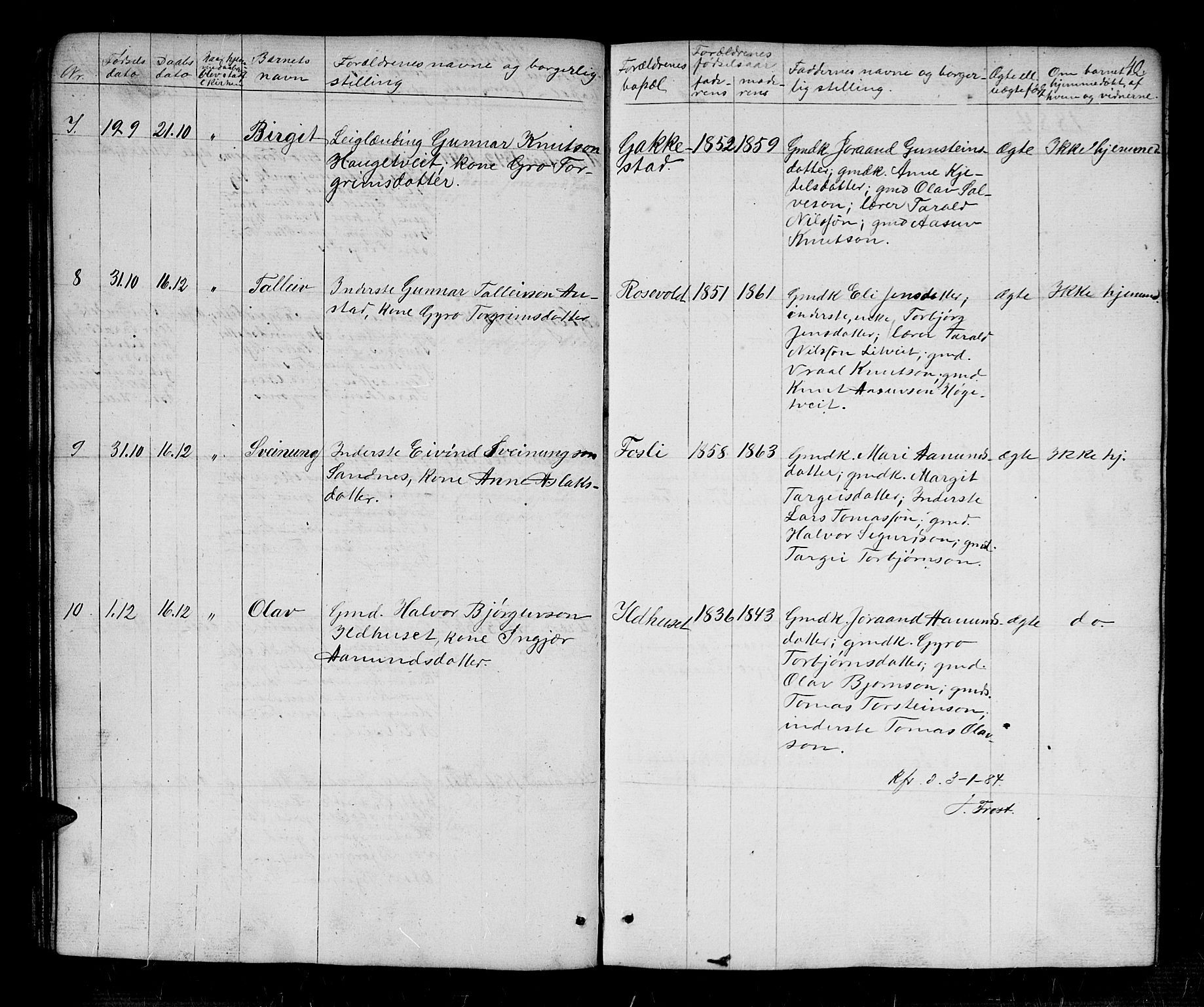 Bygland sokneprestkontor, AV/SAK-1111-0006/F/Fb/Fbc/L0001: Parish register (copy) no. B 1, 1848-1894, p. 40