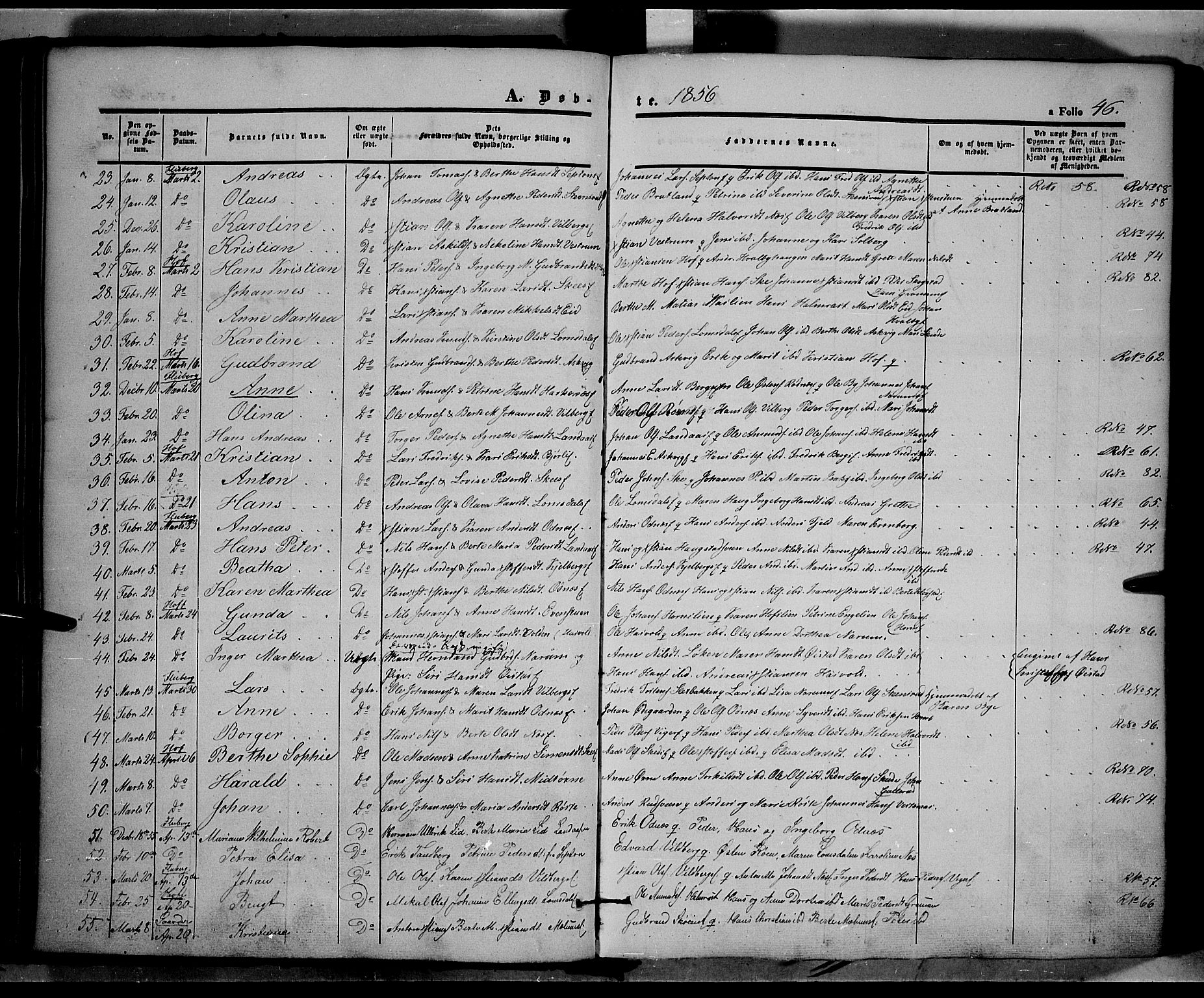 Land prestekontor, SAH/PREST-120/H/Ha/Haa/L0009: Parish register (official) no. 9, 1847-1859, p. 46