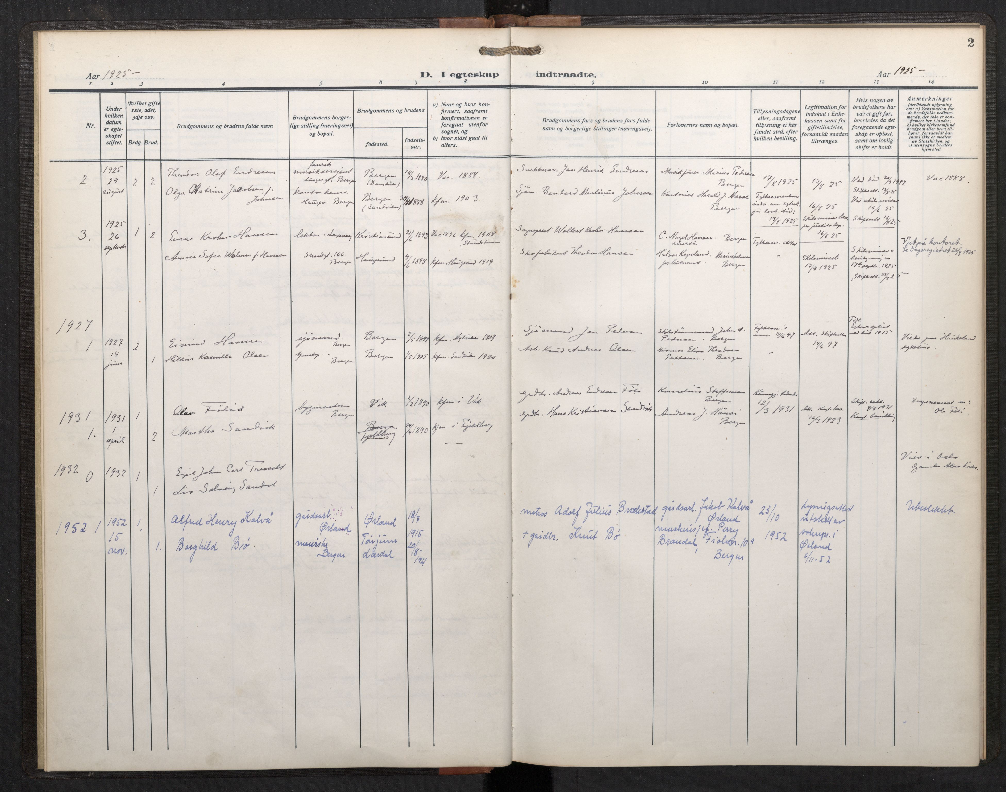 Bergen kommunale pleiehjem - stiftelsespresten, SAB/A-100281: Parish register (official) no. A 4, 1918-1952, p. 1b-2a