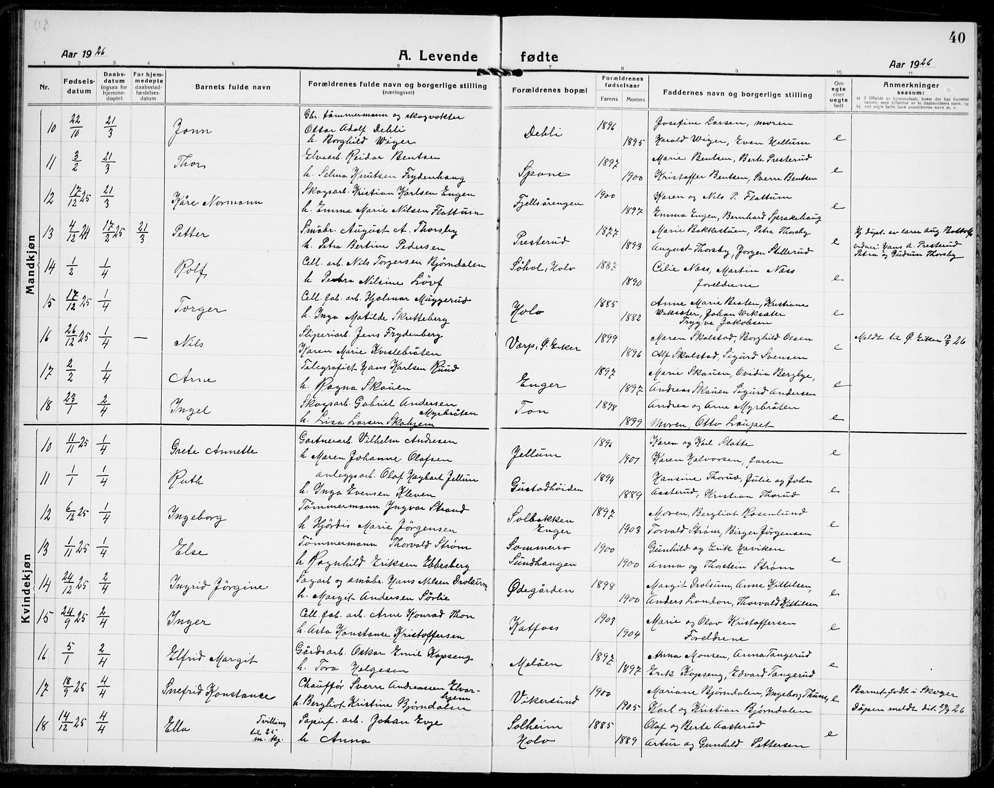 Modum kirkebøker, AV/SAKO-A-234/G/Ga/L0012: Parish register (copy) no. I 12, 1923-1933, p. 40