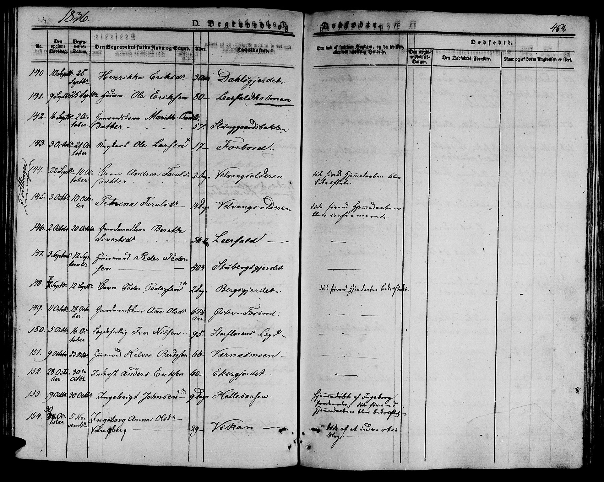 Ministerialprotokoller, klokkerbøker og fødselsregistre - Nord-Trøndelag, AV/SAT-A-1458/709/L0072: Parish register (official) no. 709A12, 1833-1844, p. 468