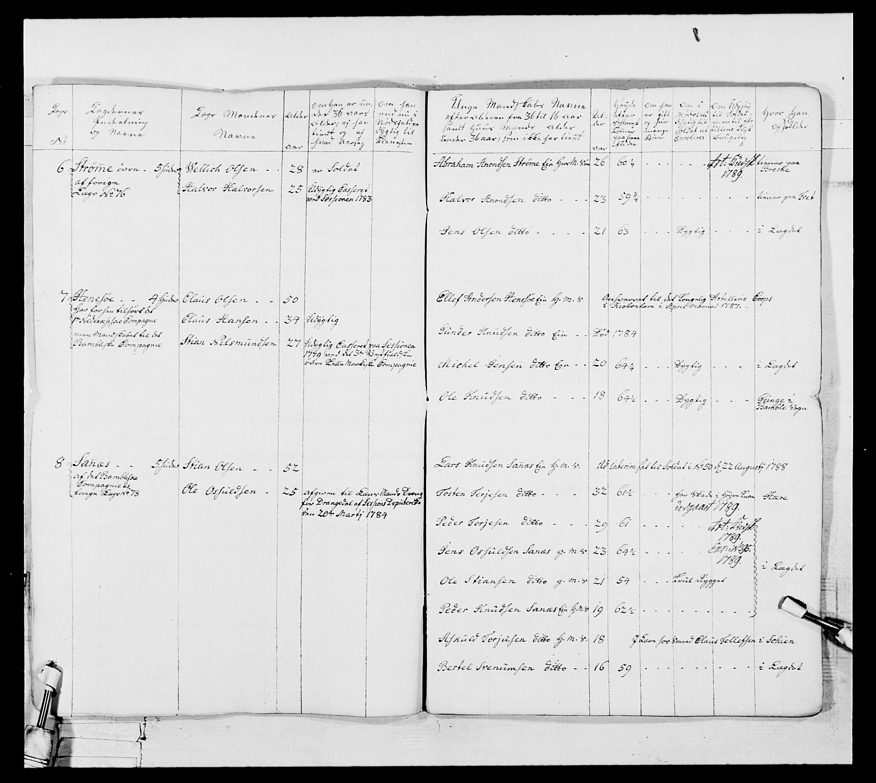 Generalitets- og kommissariatskollegiet, Det kongelige norske kommissariatskollegium, AV/RA-EA-5420/E/Eh/L0104: 1. Vesterlenske nasjonale infanteriregiment, 1789, p. 363