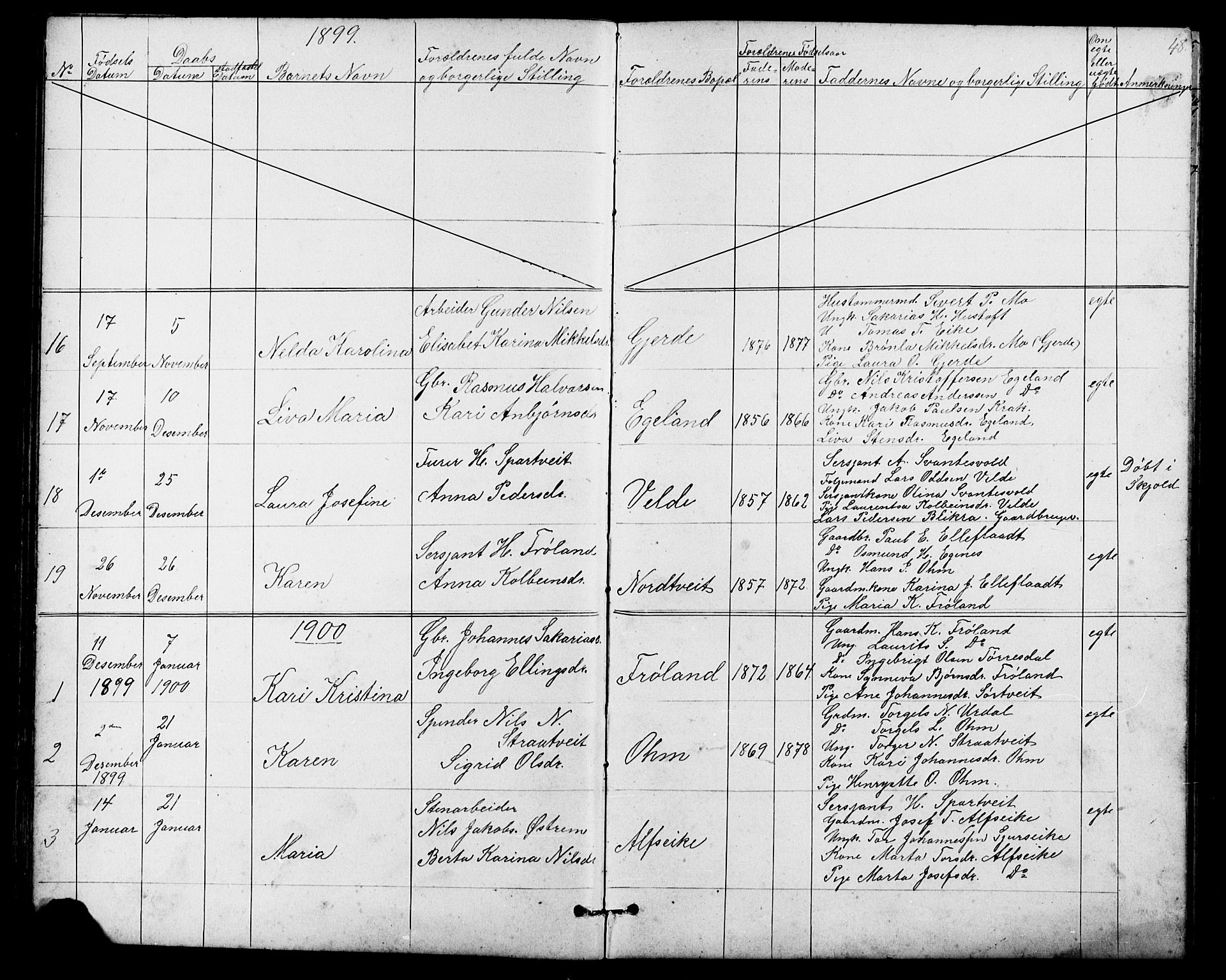 Skjold sokneprestkontor, SAST/A-101847/H/Ha/Hab/L0006: Parish register (copy) no. B 6, 1881-1913, p. 48