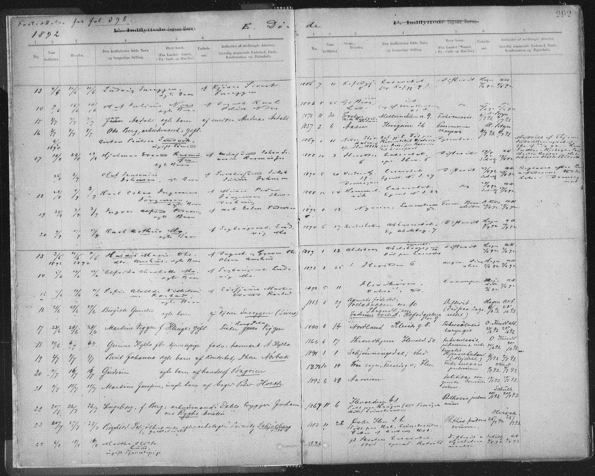 Ministerialprotokoller, klokkerbøker og fødselsregistre - Sør-Trøndelag, SAT/A-1456/603/L0163: Parish register (official) no. 603A02, 1879-1895, p. 292