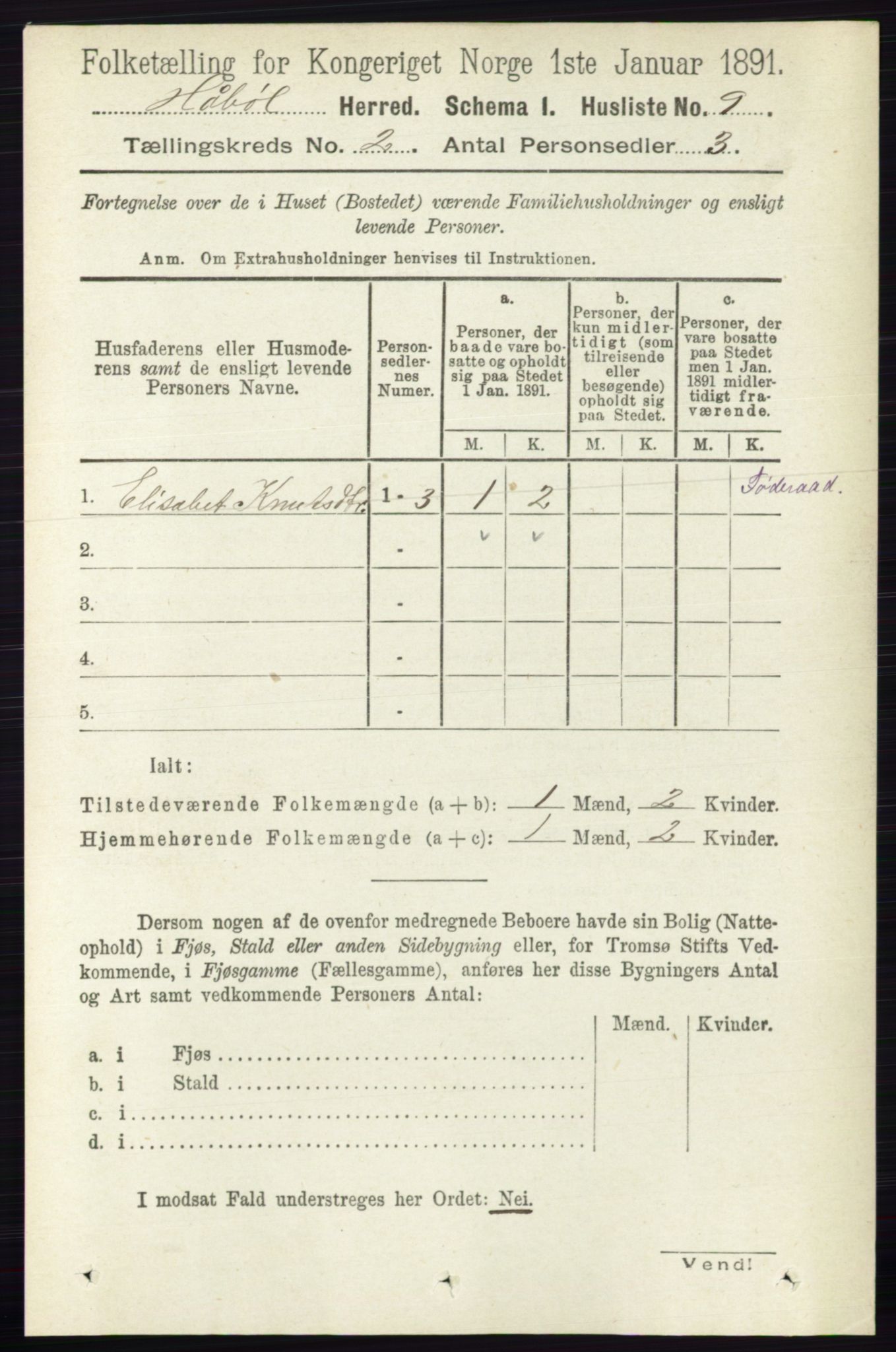 RA, 1891 census for 0138 Hobøl, 1891, p. 935