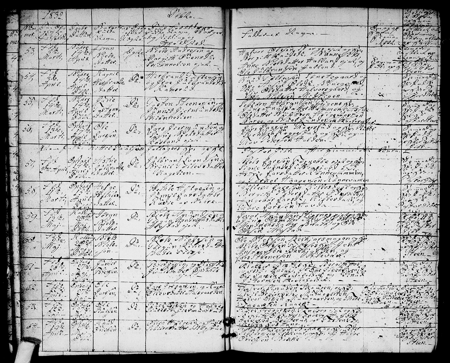 Rollag kirkebøker, AV/SAKO-A-240/G/Ga/L0002: Parish register (copy) no. I 2, 1831-1856, p. 9