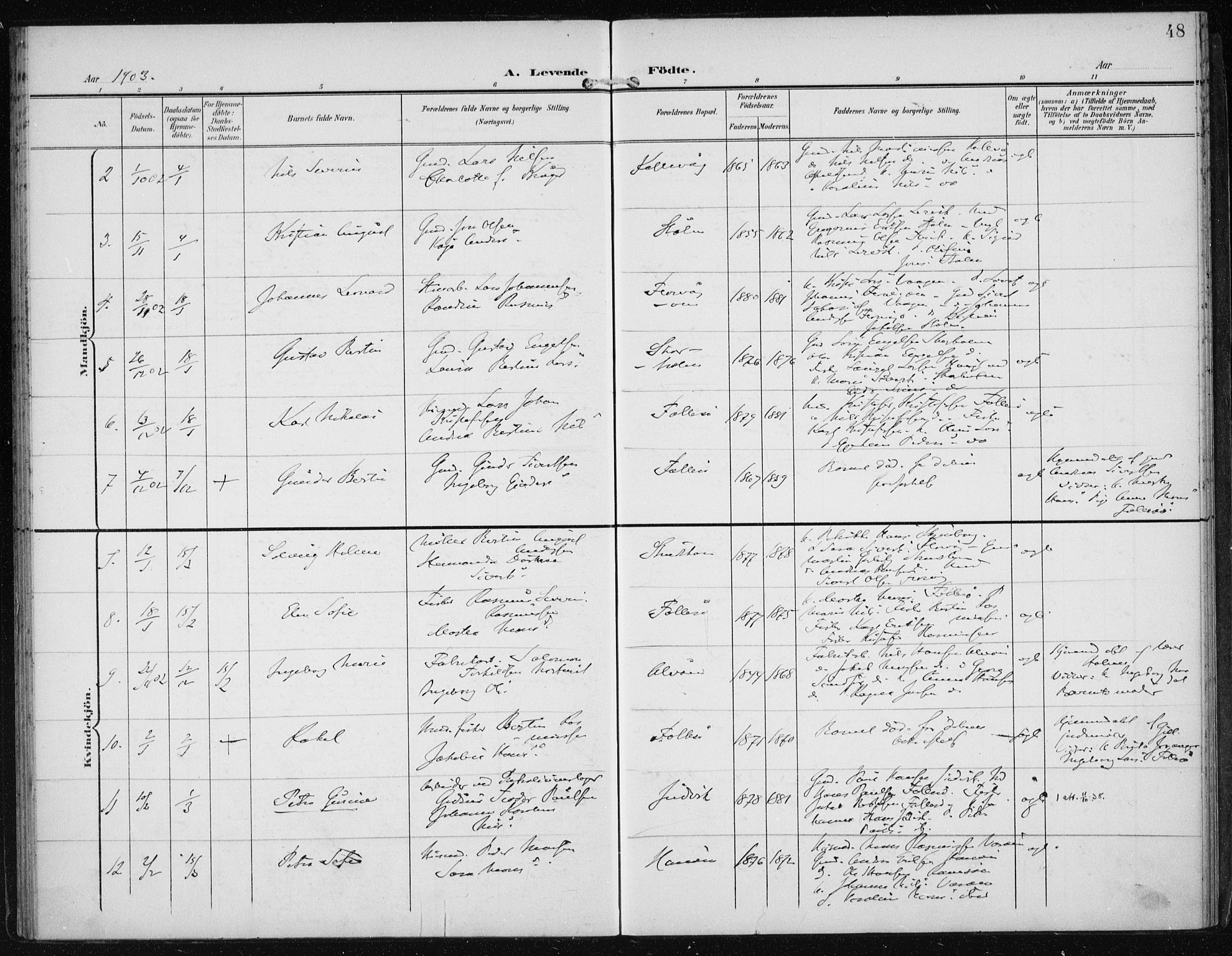 Askøy Sokneprestembete, AV/SAB-A-74101/H/Ha/Haa/Haac/L0001: Parish register (official) no. C 1, 1899-1905, p. 48