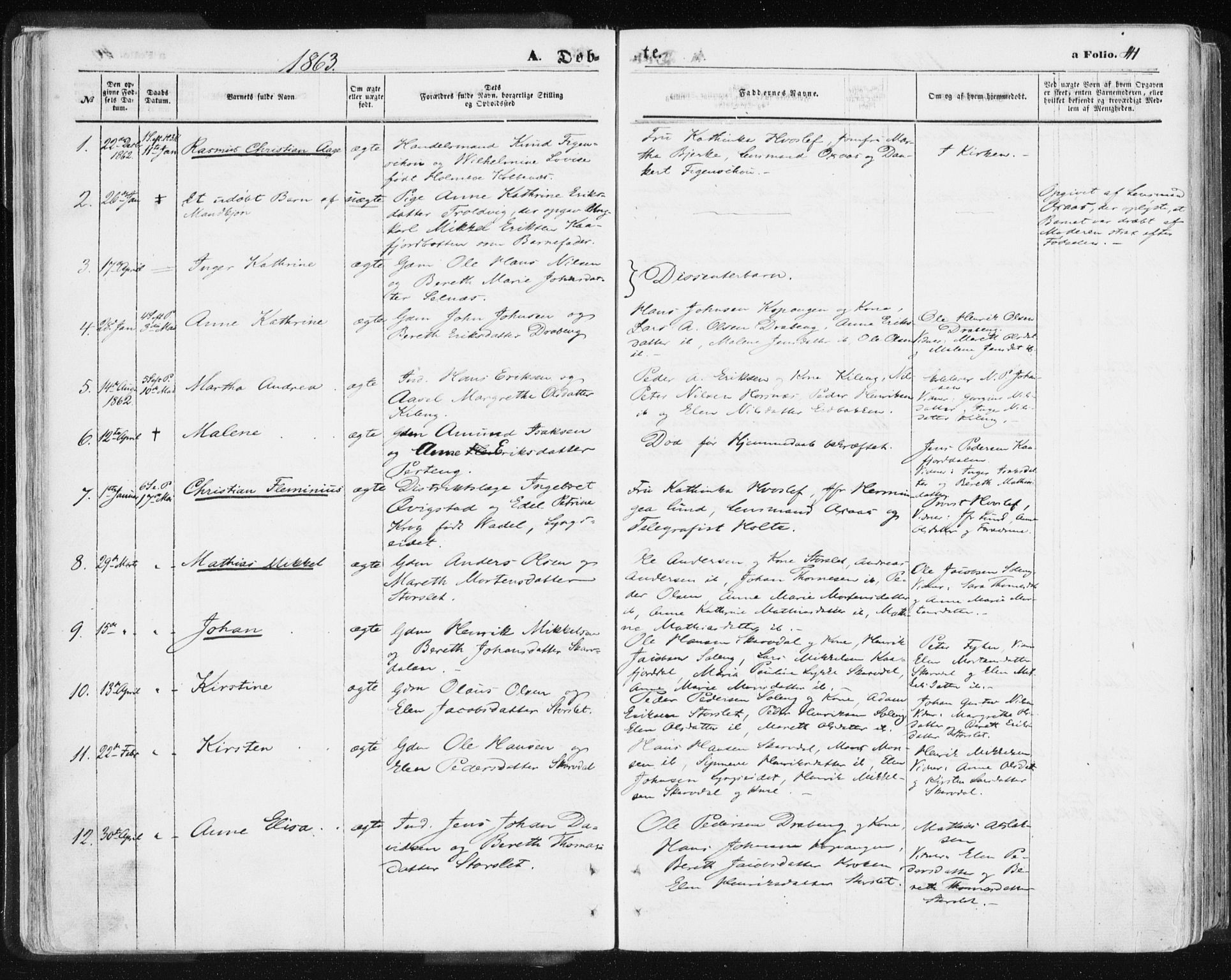 Lyngen sokneprestembete, SATØ/S-1289/H/He/Hea/L0005kirke: Parish register (official) no. 5, 1859-1869, p. 41