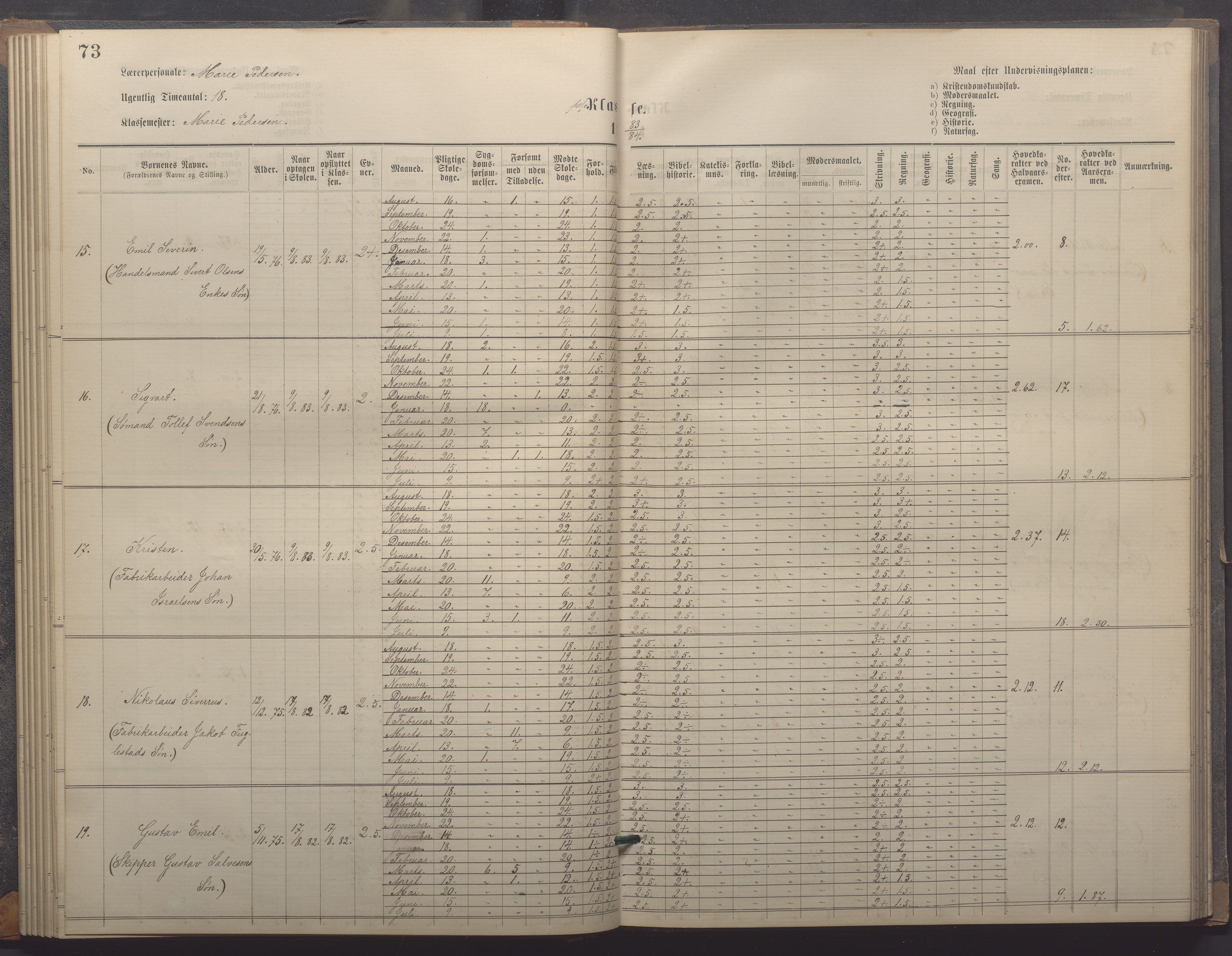 Egersund kommune (Ladested) - Egersund almueskole/folkeskole, IKAR/K-100521/H/L0018: Skoleprotokoll - Almueskolen, småbarnklasse, 1878-1889, p. 73