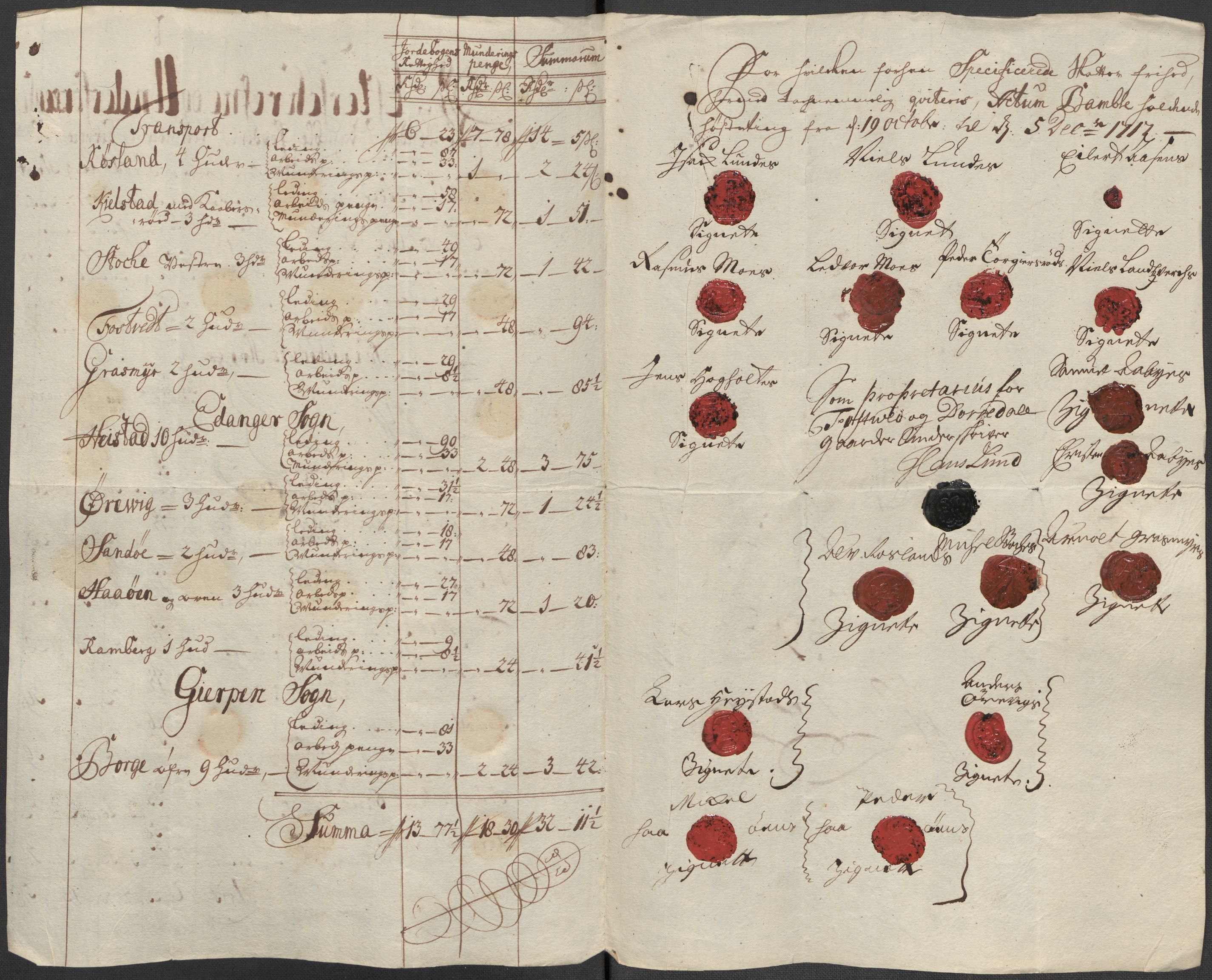 Rentekammeret inntil 1814, Reviderte regnskaper, Fogderegnskap, AV/RA-EA-4092/R36/L2129: Fogderegnskap Øvre og Nedre Telemark og Bamble, 1717, p. 388