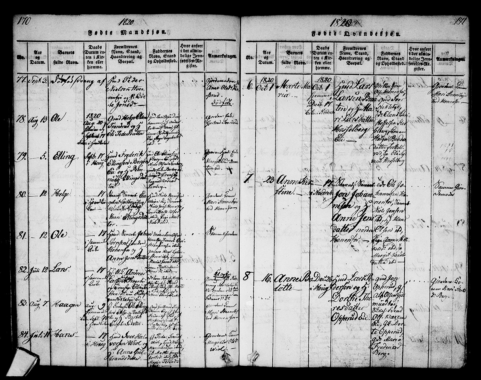 Norderhov kirkebøker, AV/SAKO-A-237/G/Ga/L0002: Parish register (copy) no. I 2, 1814-1867, p. 170-171