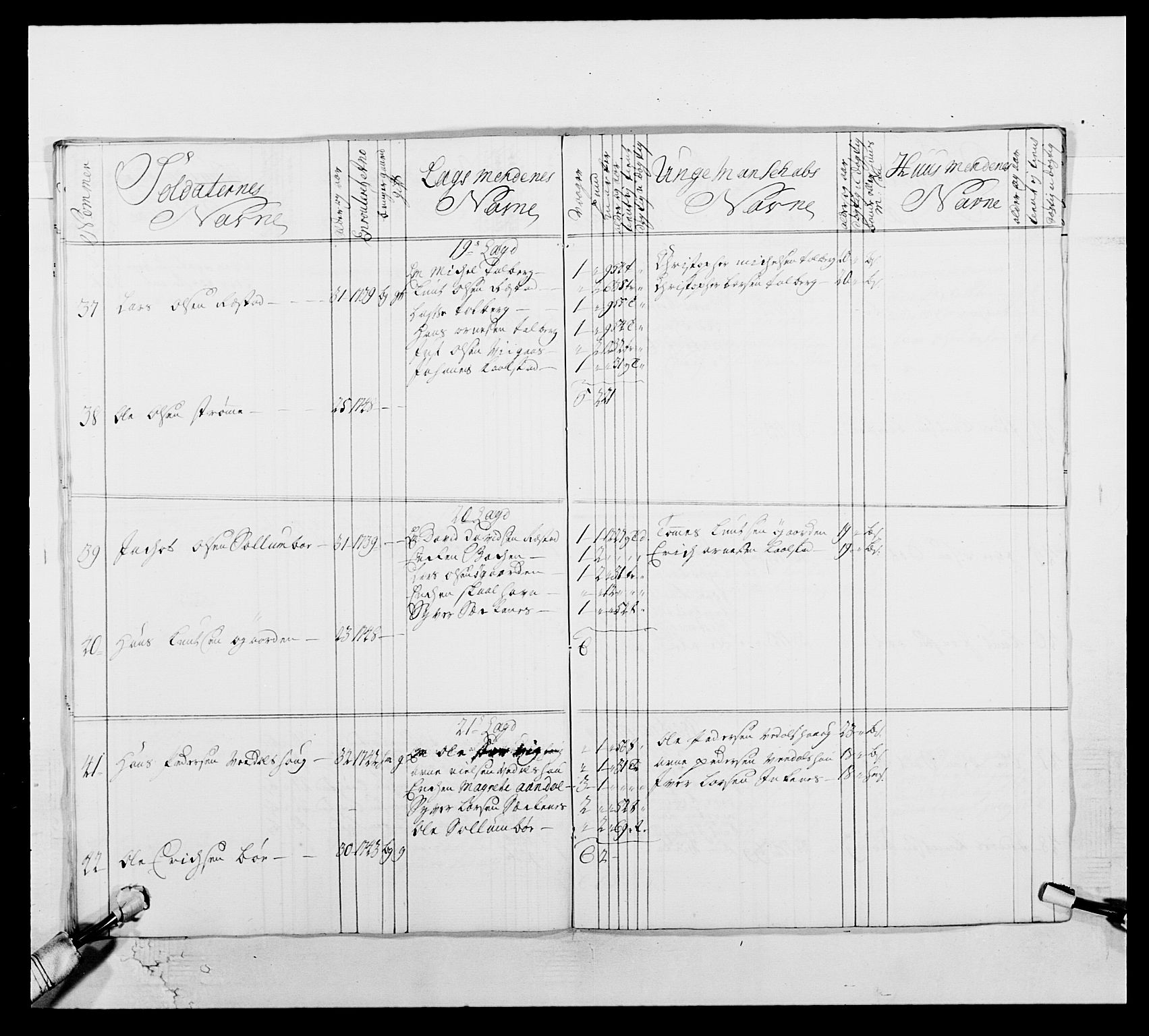 Kommanderende general (KG I) med Det norske krigsdirektorium, AV/RA-EA-5419/E/Ea/L0512: 2. Trondheimske regiment, 1746-1749, p. 491