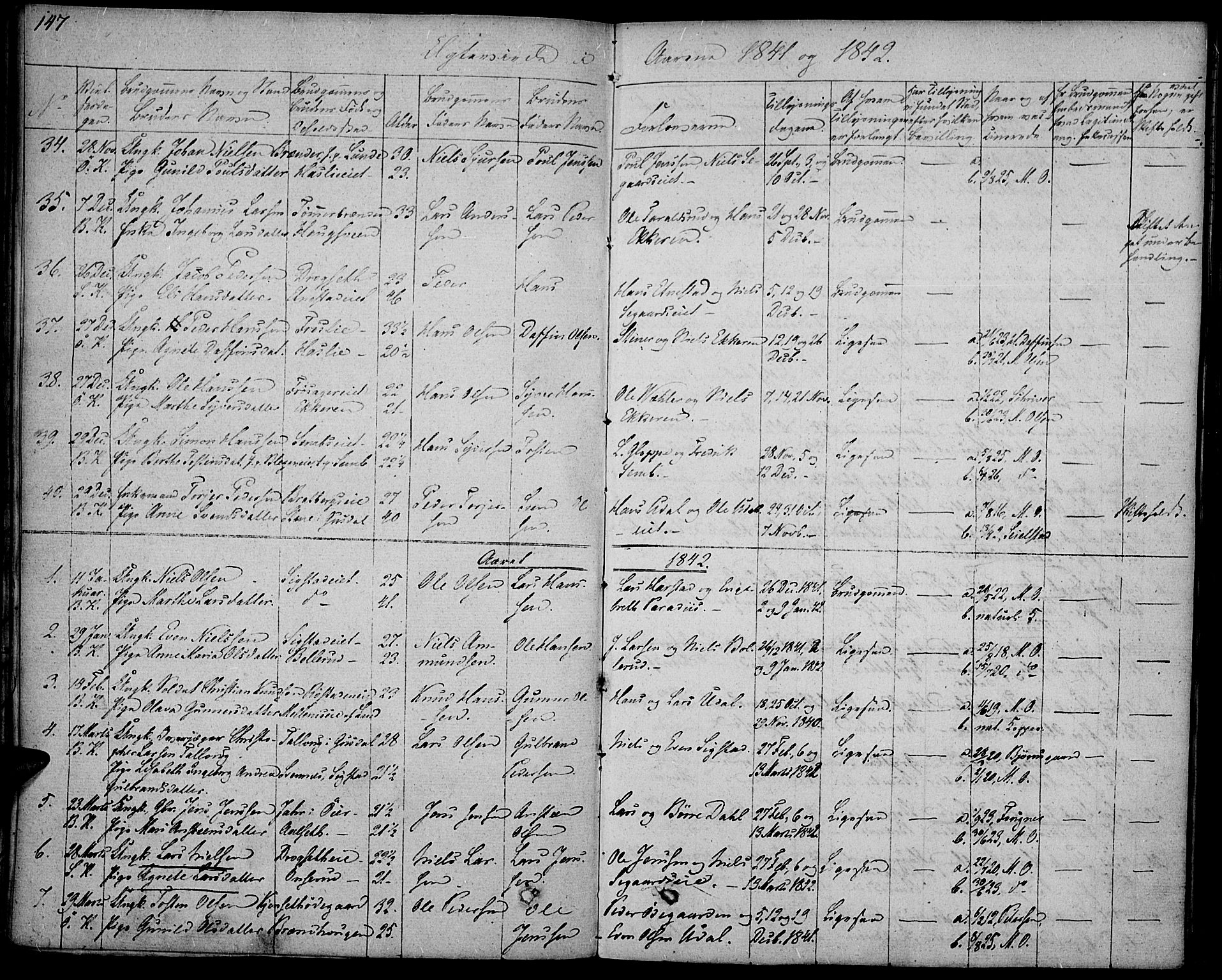 Biri prestekontor, SAH/PREST-096/H/Ha/Haa/L0004: Parish register (official) no. 4, 1829-1842, p. 147