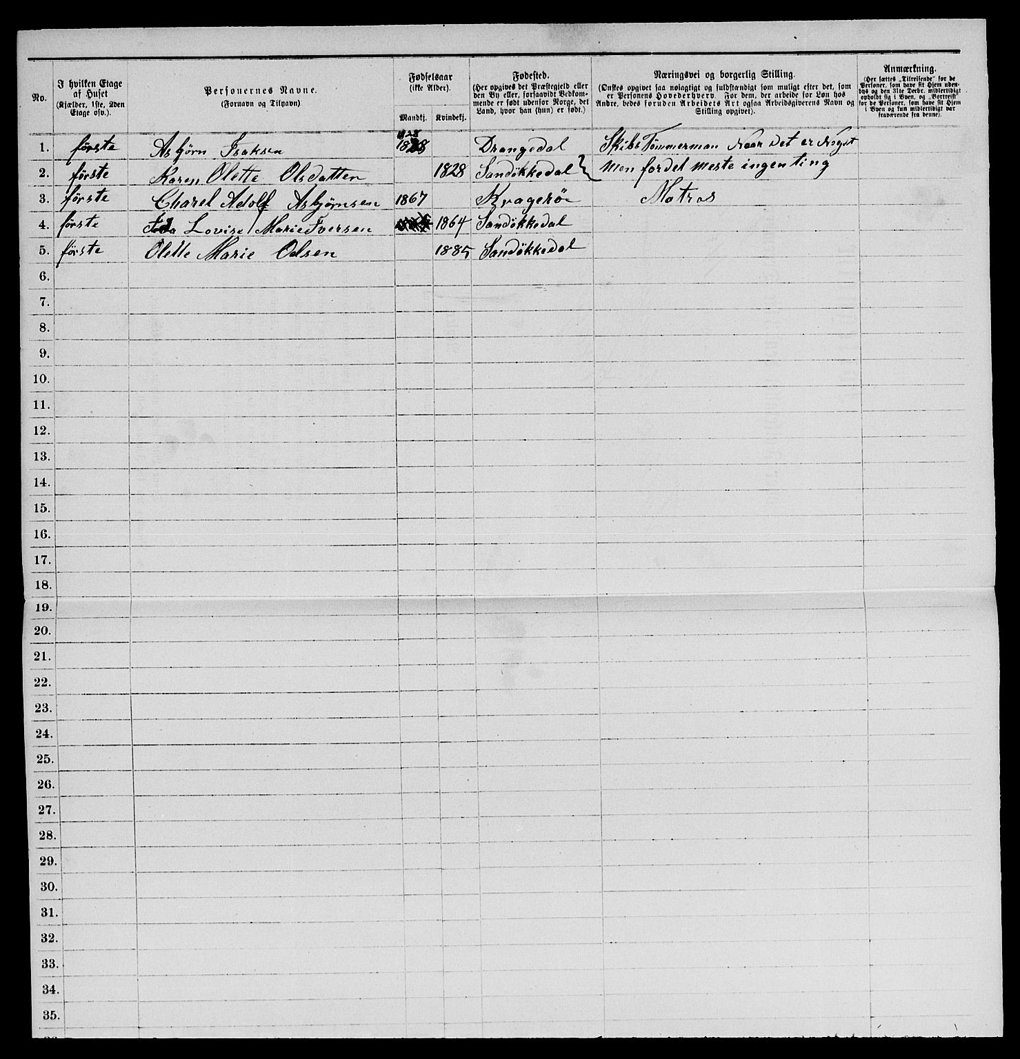 SAKO, 1885 census for 0801 Kragerø, 1885, p. 332