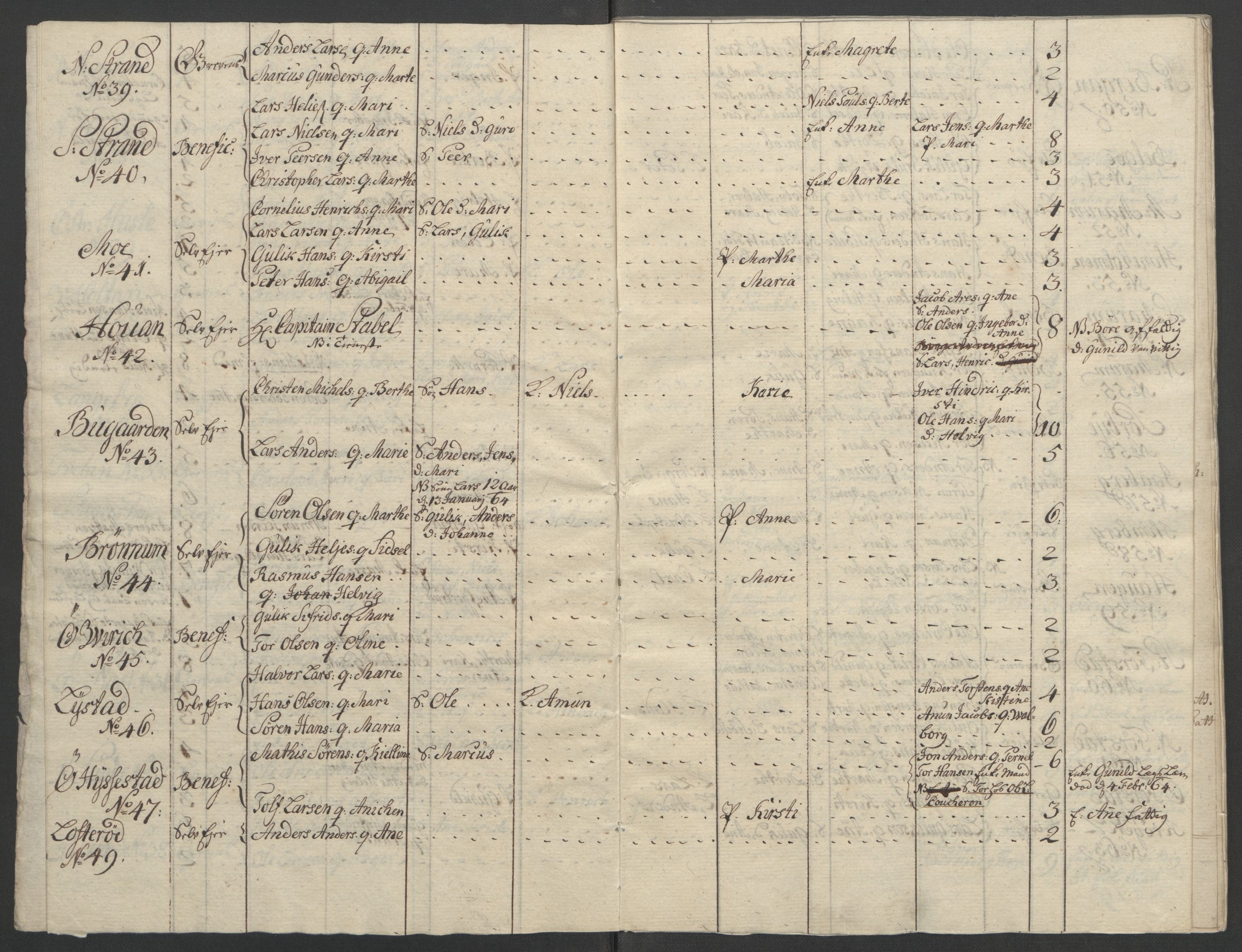 Rentekammeret inntil 1814, Reviderte regnskaper, Fogderegnskap, AV/RA-EA-4092/R33/L2033: Ekstraskatten Larvik grevskap, 1762-1764, p. 417