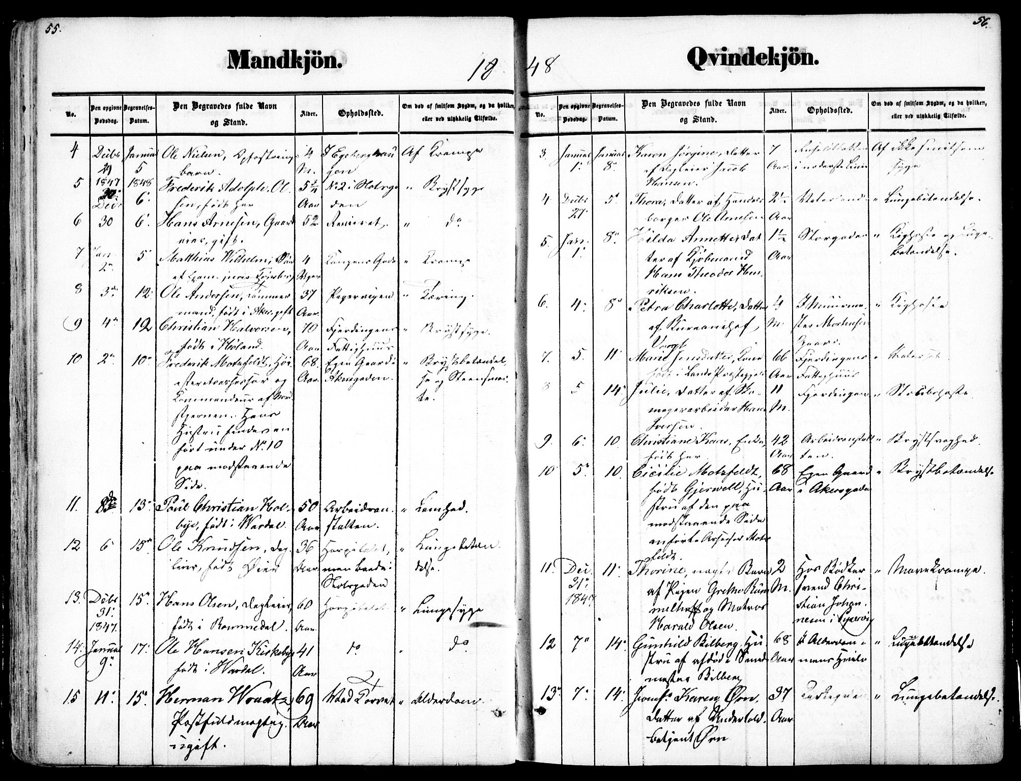 Oslo domkirke Kirkebøker, SAO/A-10752/F/Fa/L0025: Parish register (official) no. 25, 1847-1867, p. 55-56
