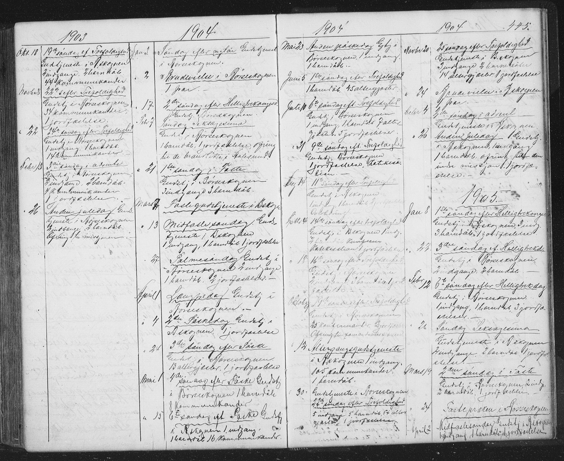 Ministerialprotokoller, klokkerbøker og fødselsregistre - Sør-Trøndelag, SAT/A-1456/667/L0798: Parish register (copy) no. 667C03, 1867-1929, p. 445