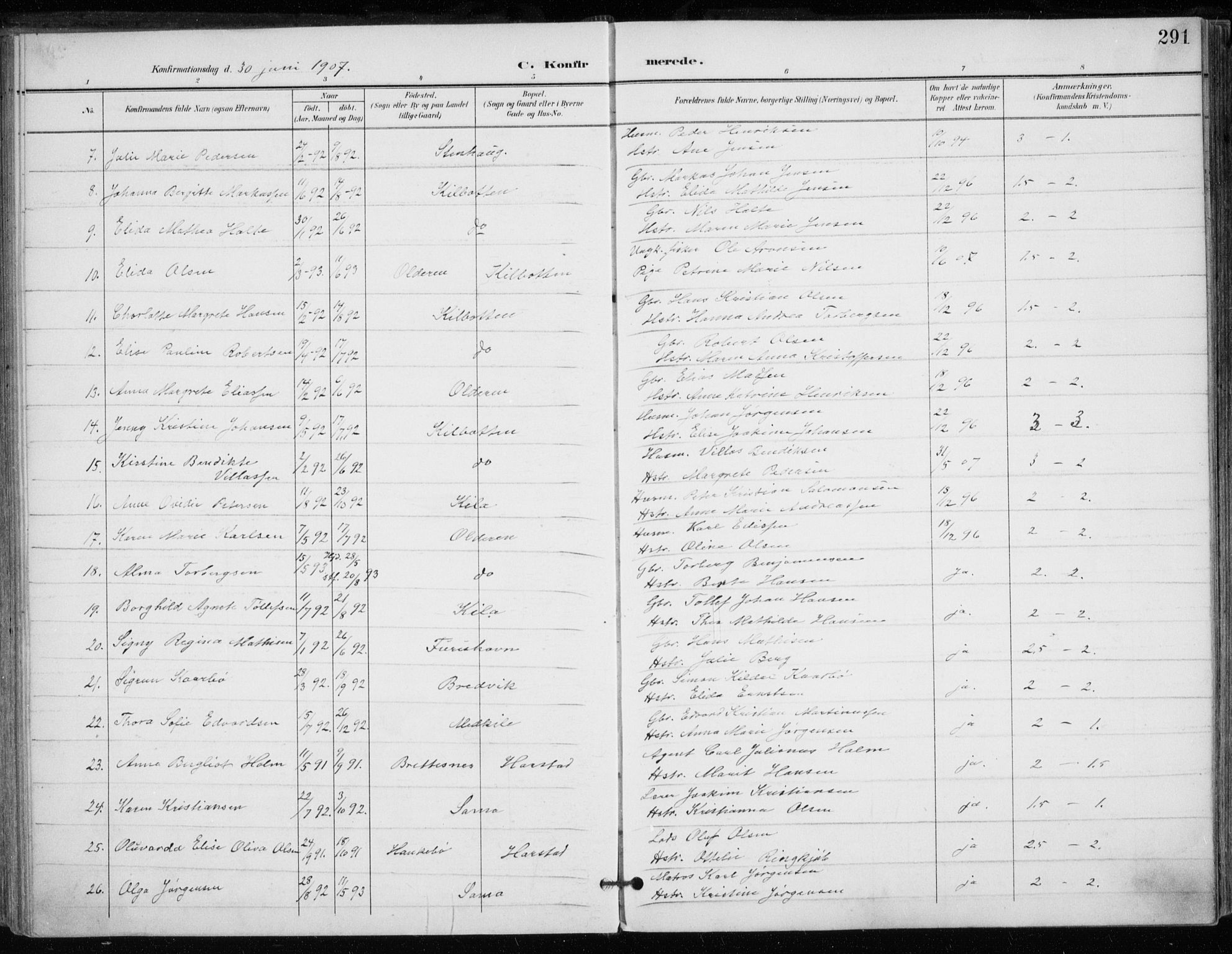 Trondenes sokneprestkontor, AV/SATØ-S-1319/H/Ha/L0017kirke: Parish register (official) no. 17, 1899-1908, p. 291