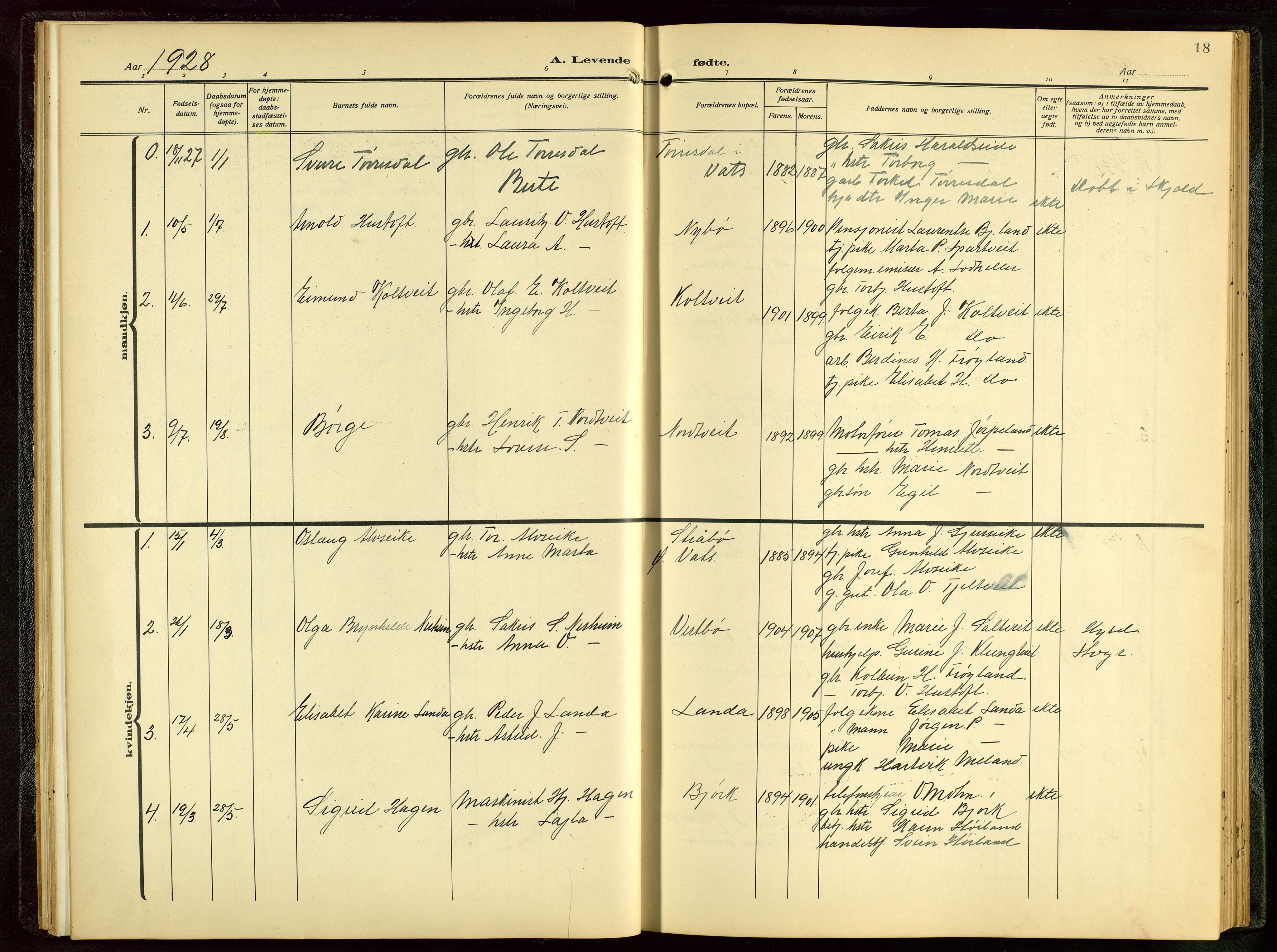 Skjold sokneprestkontor, AV/SAST-A-101847/H/Ha/Hab/L0011: Parish register (copy) no. B 11, 1922-1951, p. 18