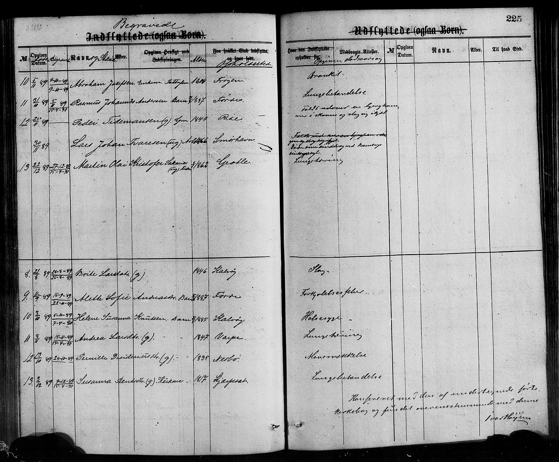 Bremanger sokneprestembete, AV/SAB-A-82201/H/Hab/Haba/L0002: Parish register (copy) no. A 2, 1866-1889, p. 225