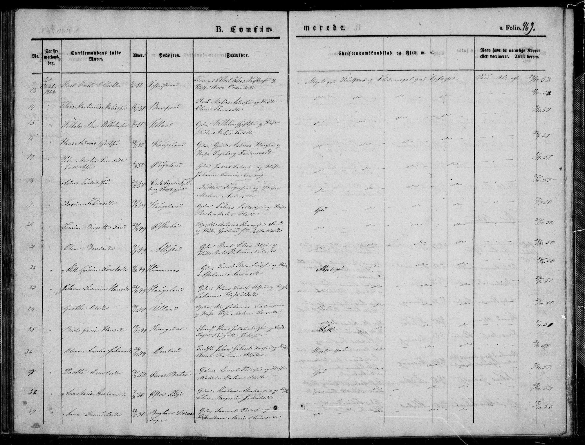 Flekkefjord sokneprestkontor, SAK/1111-0012/F/Fb/Fbb/L0002: Parish register (copy) no. B 2b, 1831-1866, p. 469